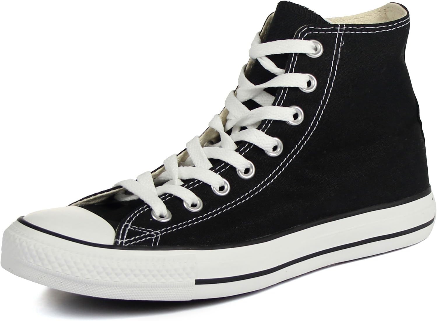 Converse Chuck Taylor All Star High Top Classic Review
