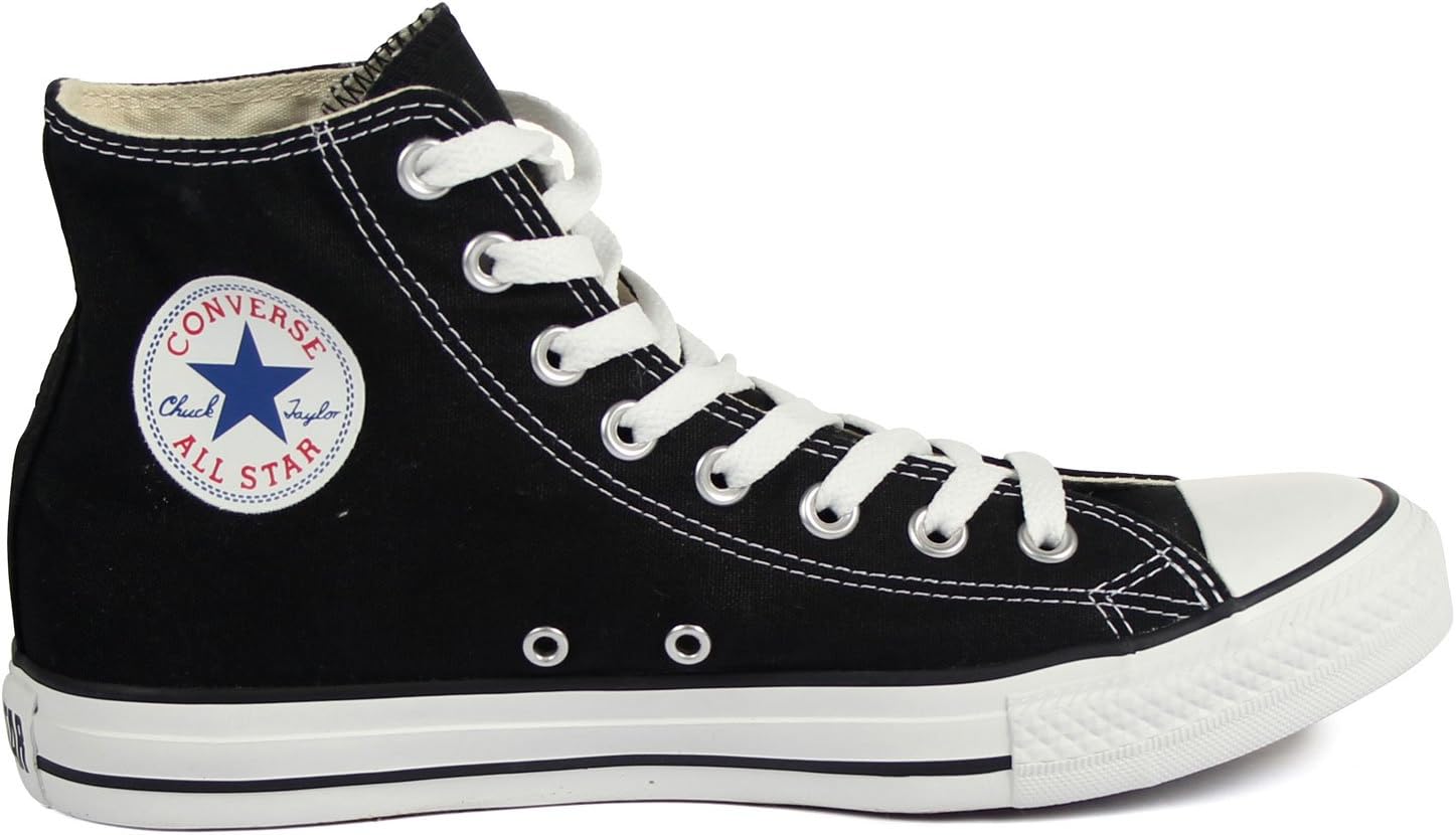Converse Chuck Taylor All Star High Top Classic - Real-World Performance