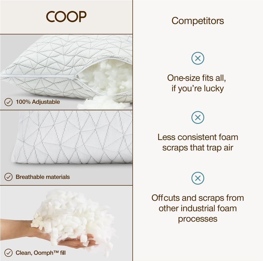 Coop Home Goods Original Adjustable Loft Pillow Queen - Final Verdict