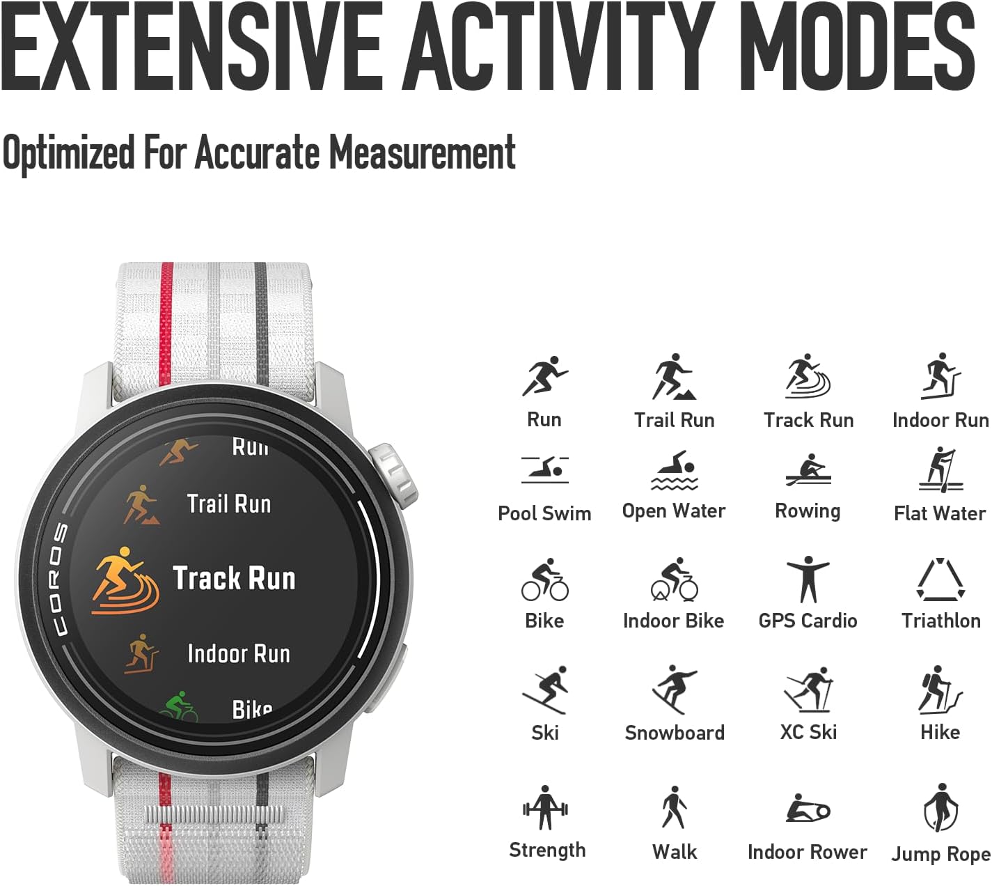 Coros Pace 3 GPS Sport Watch - How It Compares
