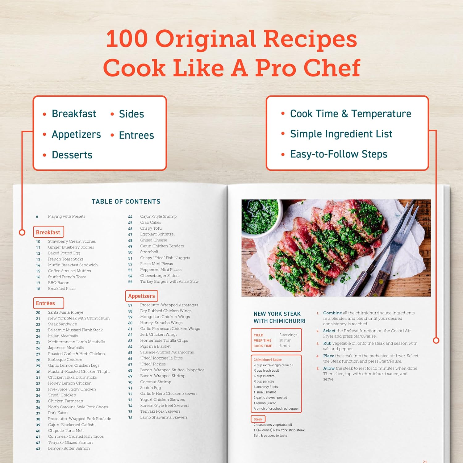 COSORI Air Fryer Pro II - The Value Equation