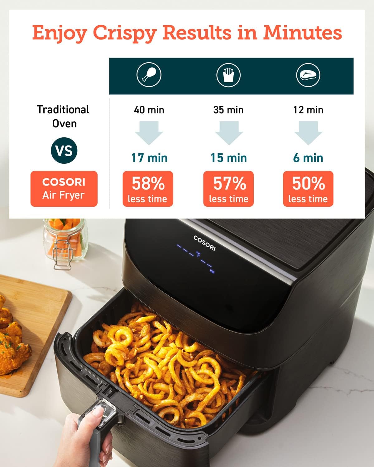 Cosori Pro II Air Fryer 5.8 Quart - Key Specifications