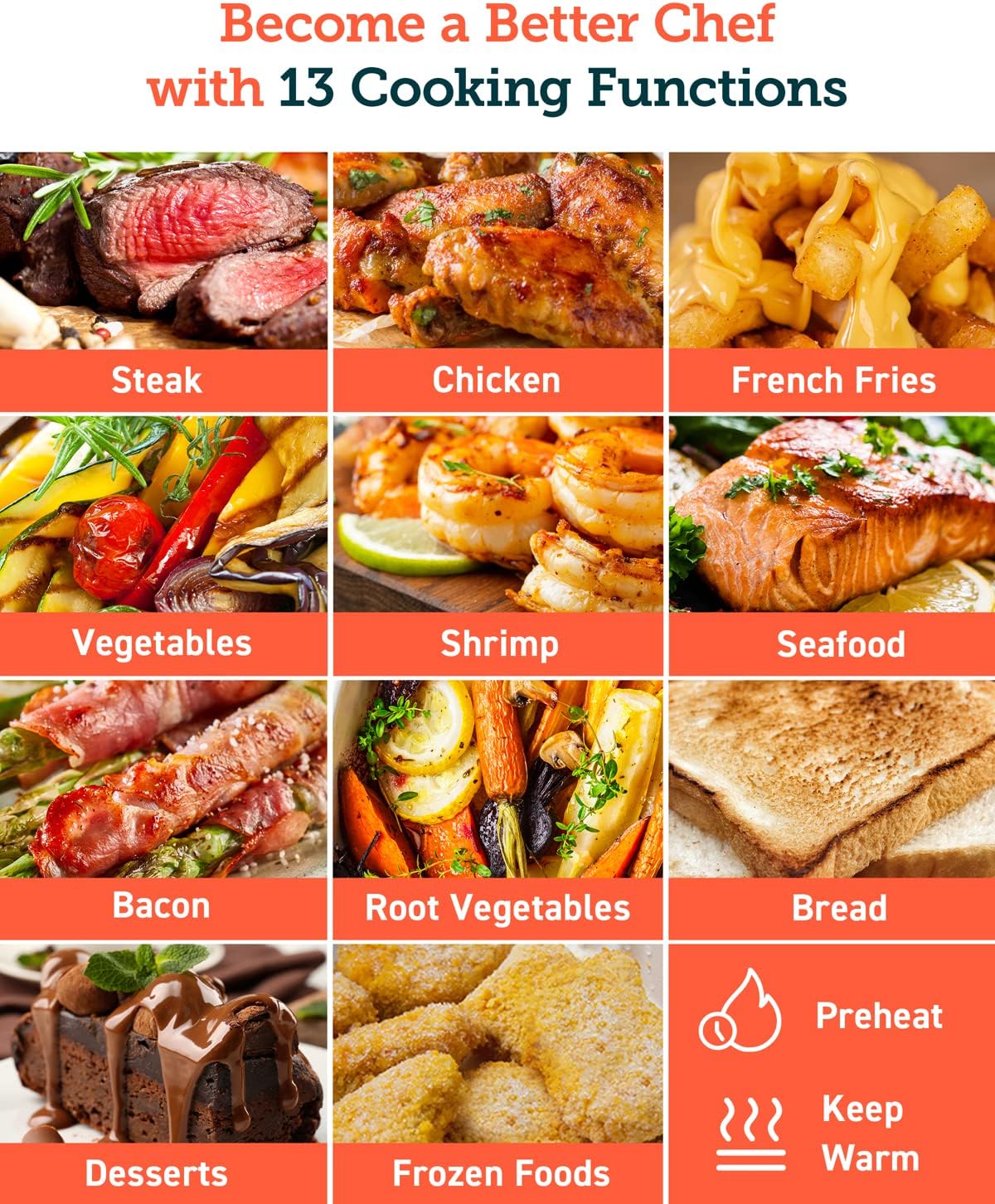 Cosori Pro II Air Fryer 5.8 Quart - Design and Build Quality