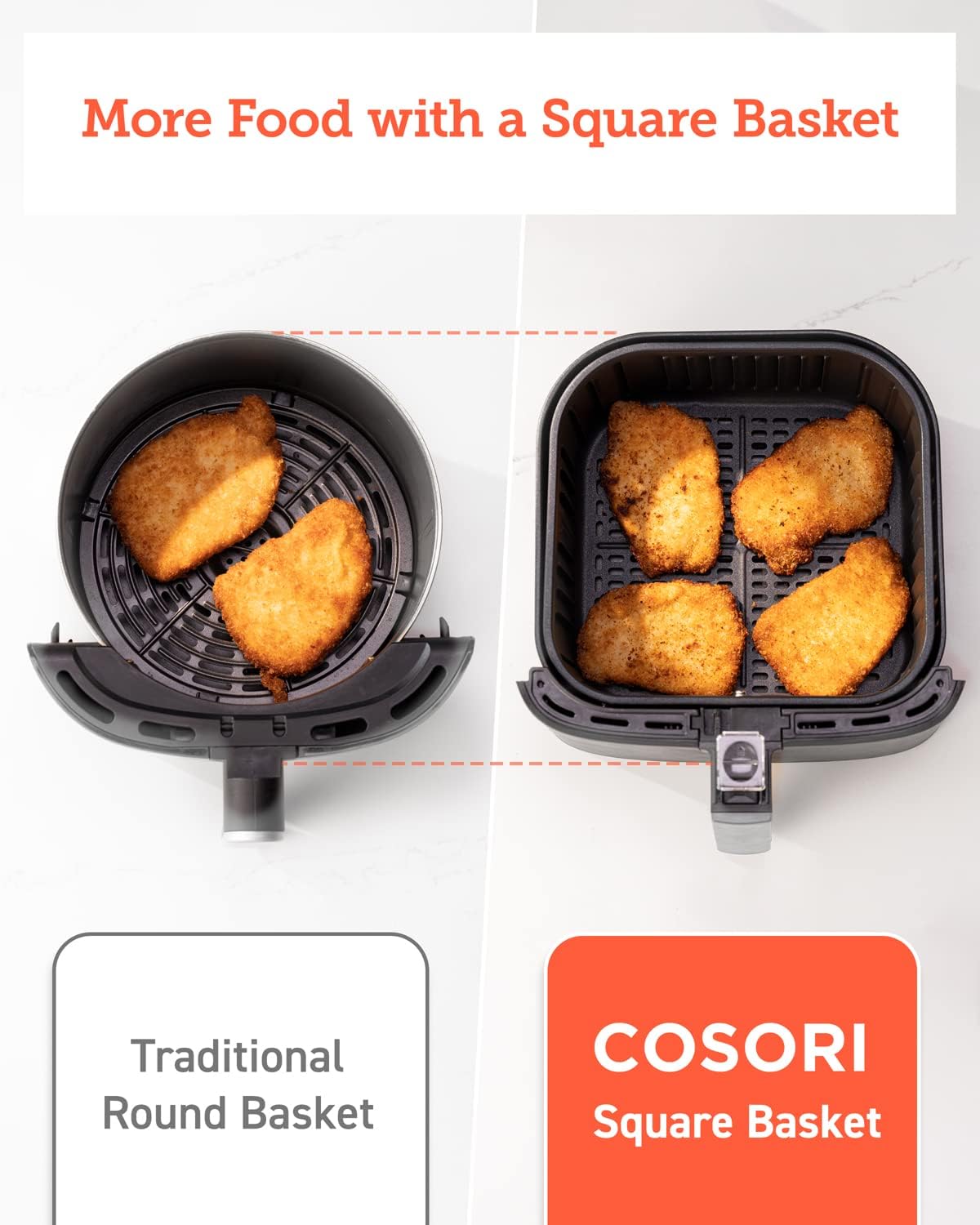 Cosori Pro II Air Fryer 5.8 Quart - Real-World Performance