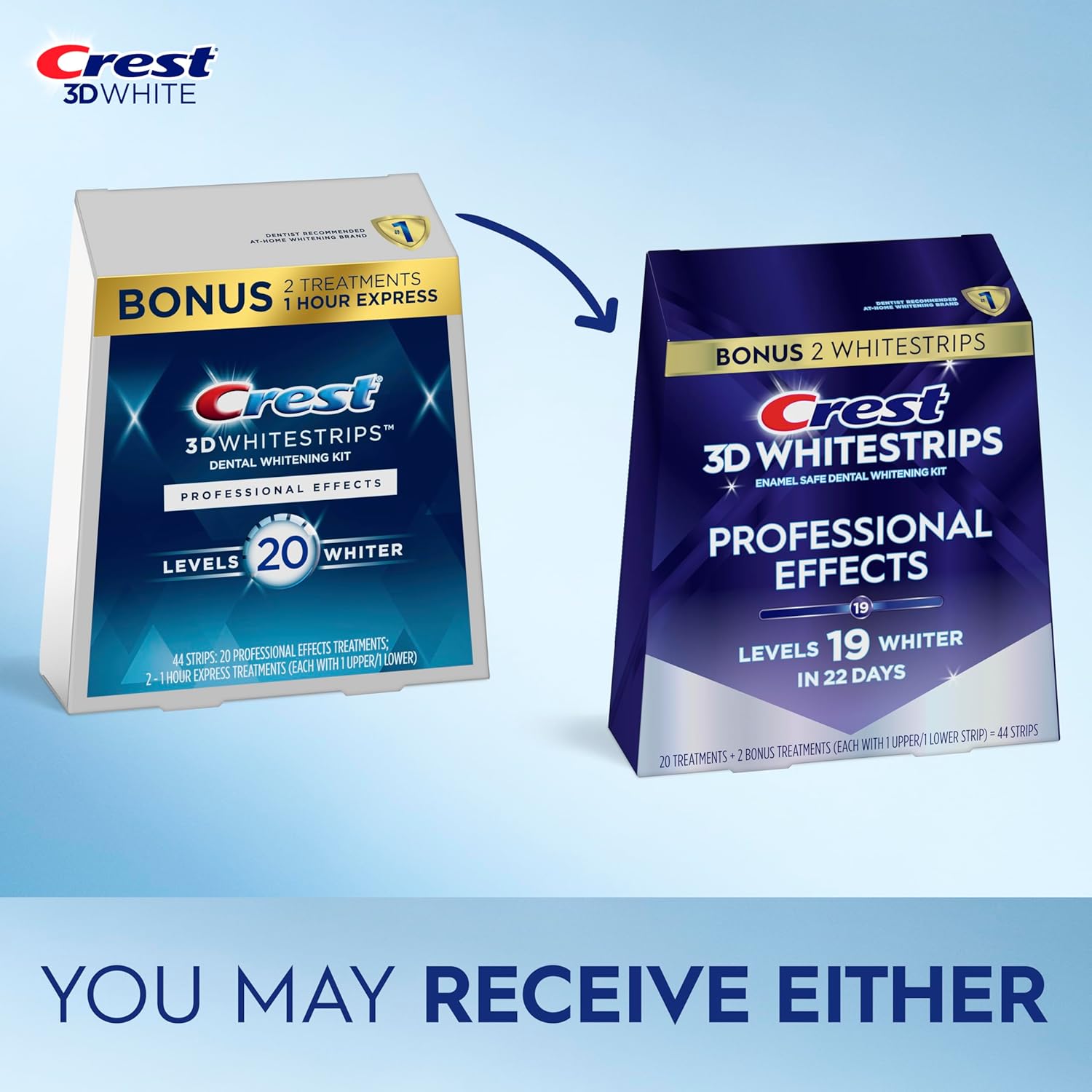 Crest 3D White Professional Effects Whitestrips - The Value Equation