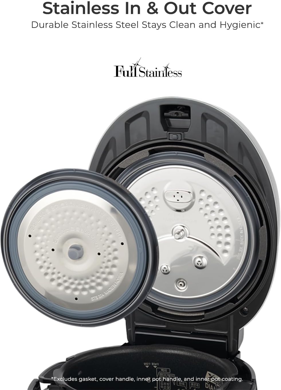 Cuckoo CRP-P0609S Electric Pressure Rice Cooker 6 Cup - Final Verdict