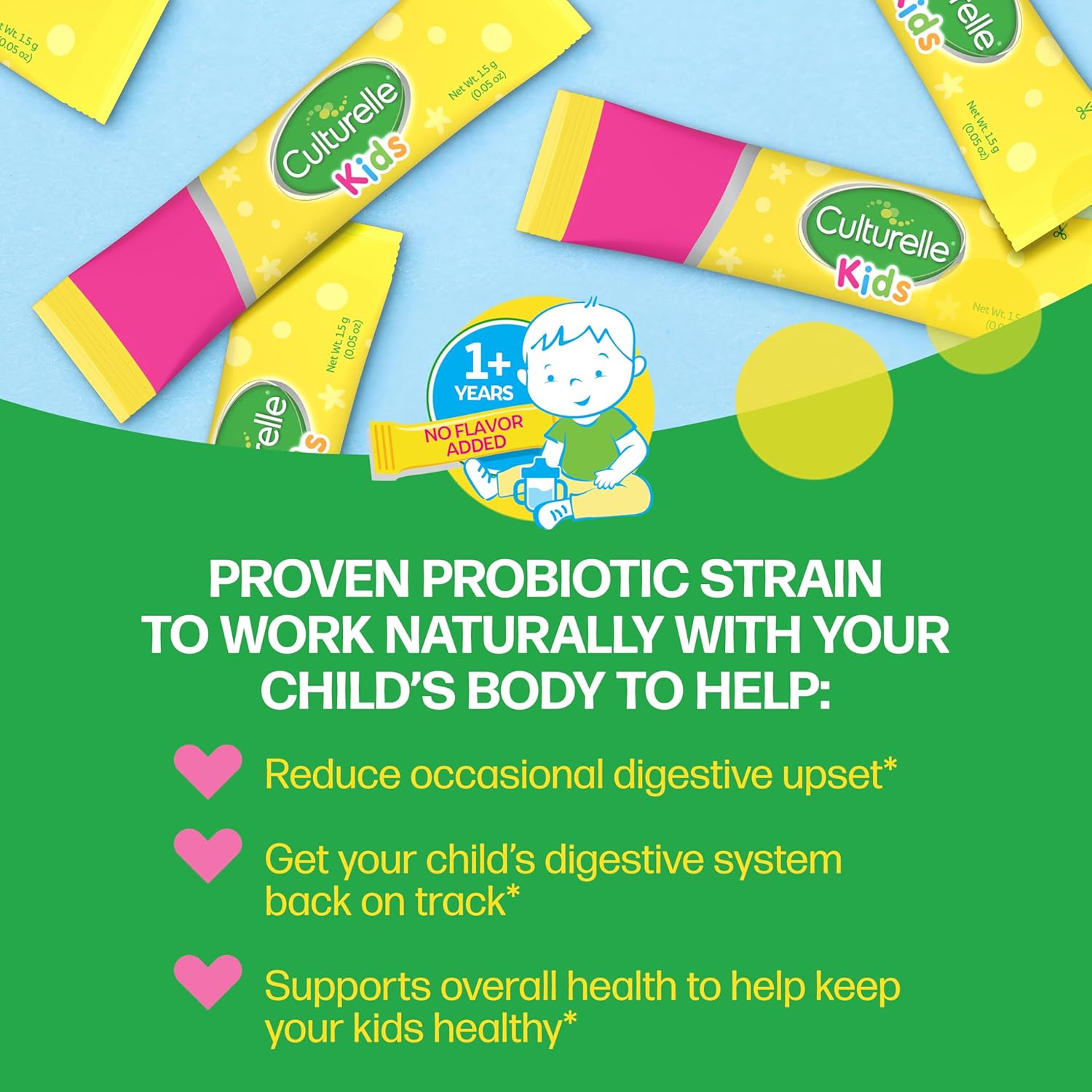 Culturelle Kids Daily Probiotic Packets 30 Count - Performance Testing