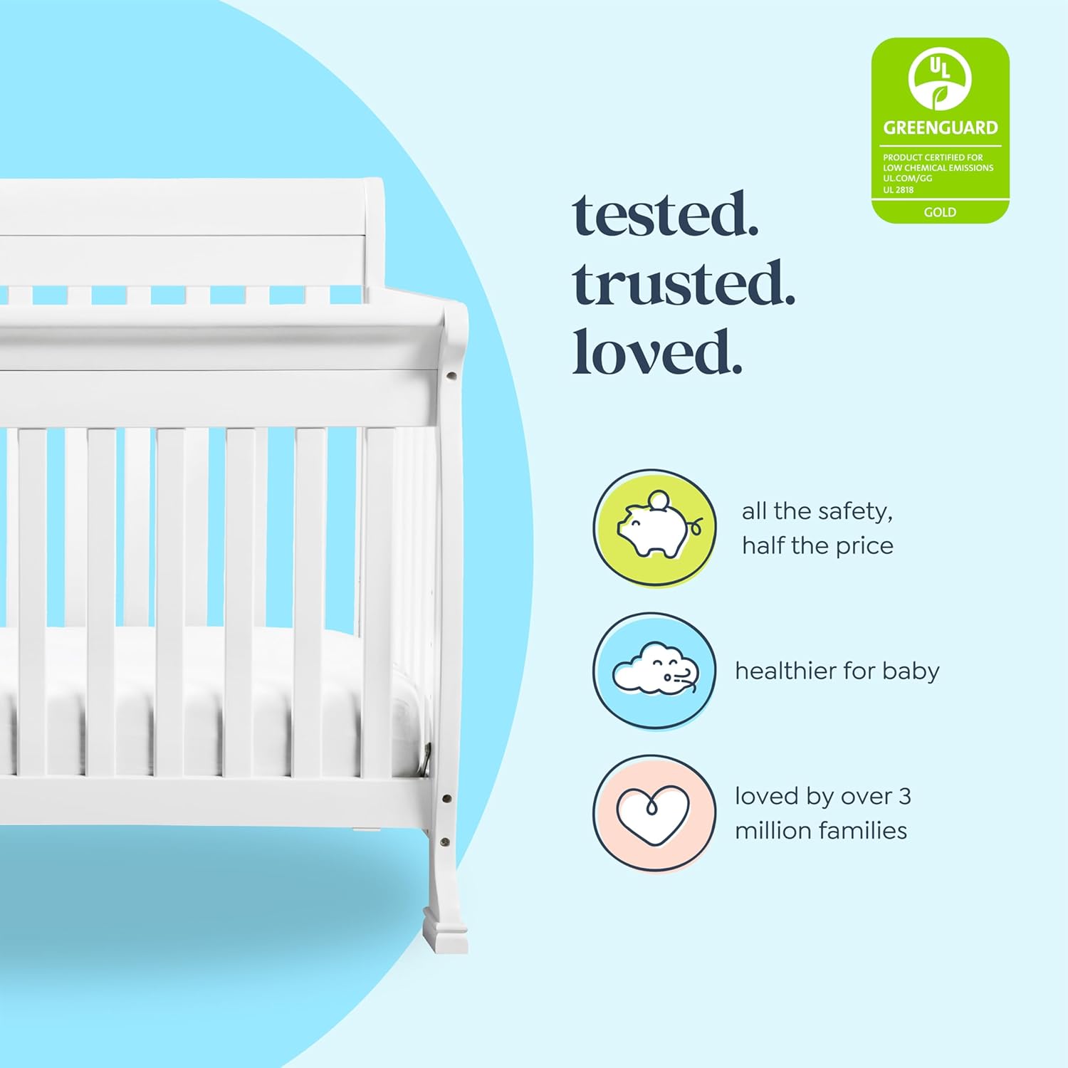 DaVinci Kalani 4-in-1 Convertible Crib - Real-World Performance