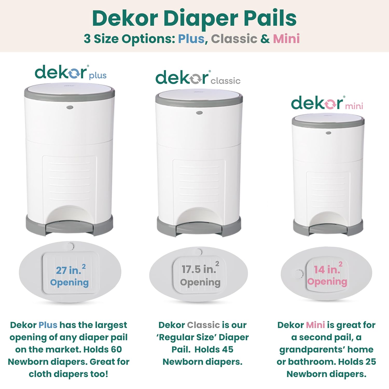 Dekor Plus Hands Free Diaper Pail - Performance Testing