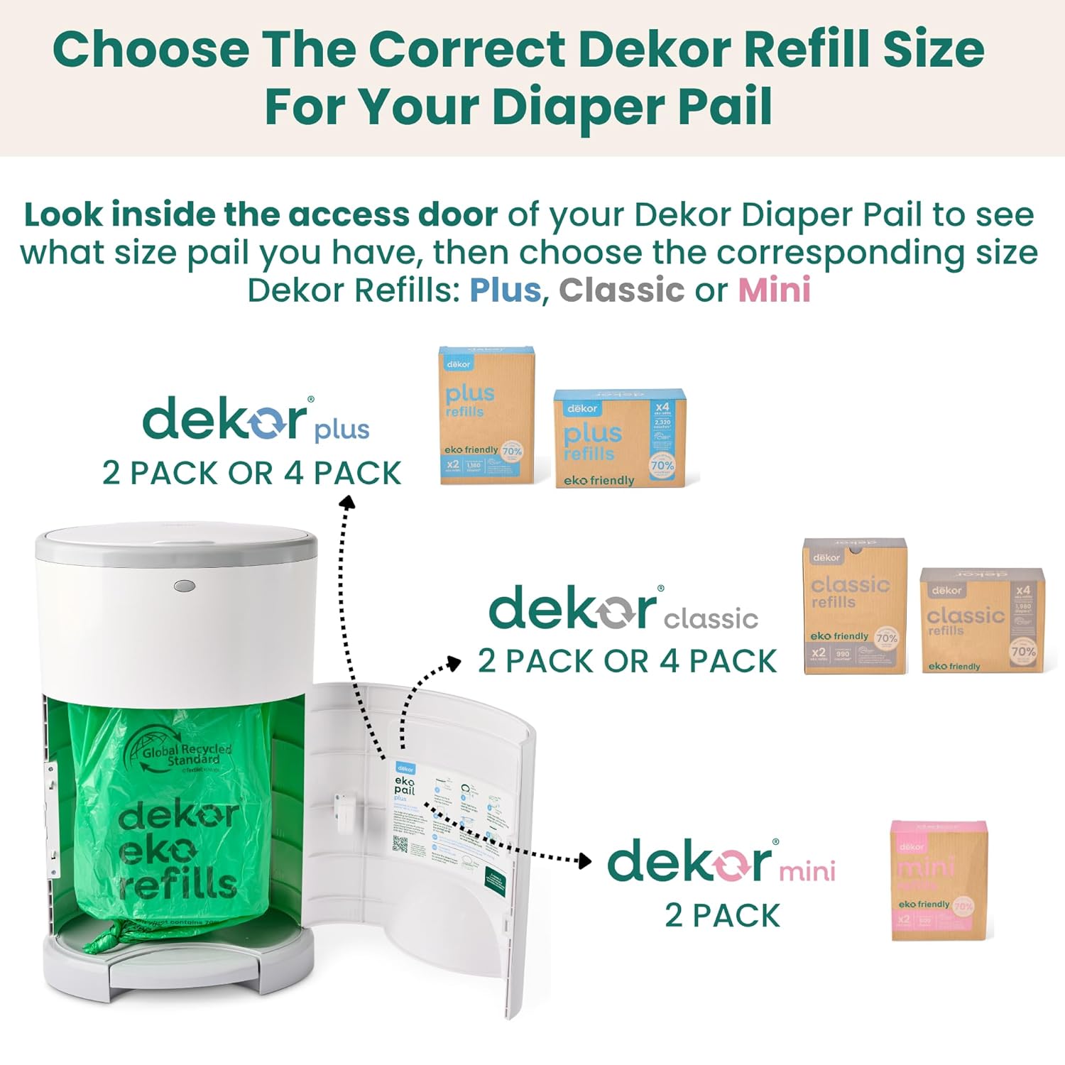 Dekor Plus Hands Free Diaper Pail - Is It Worth the Price?