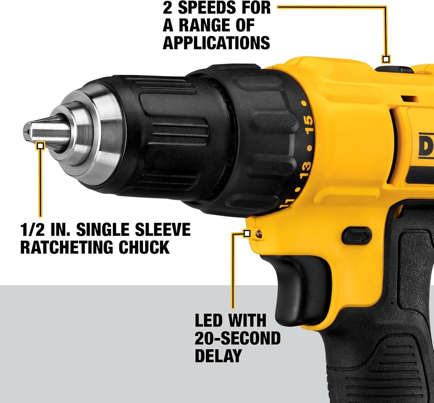DEWALT 20V MAX Cordless Drill/Impact Driver Combo Kit (DCK240C2) - Is It Worth the Price?