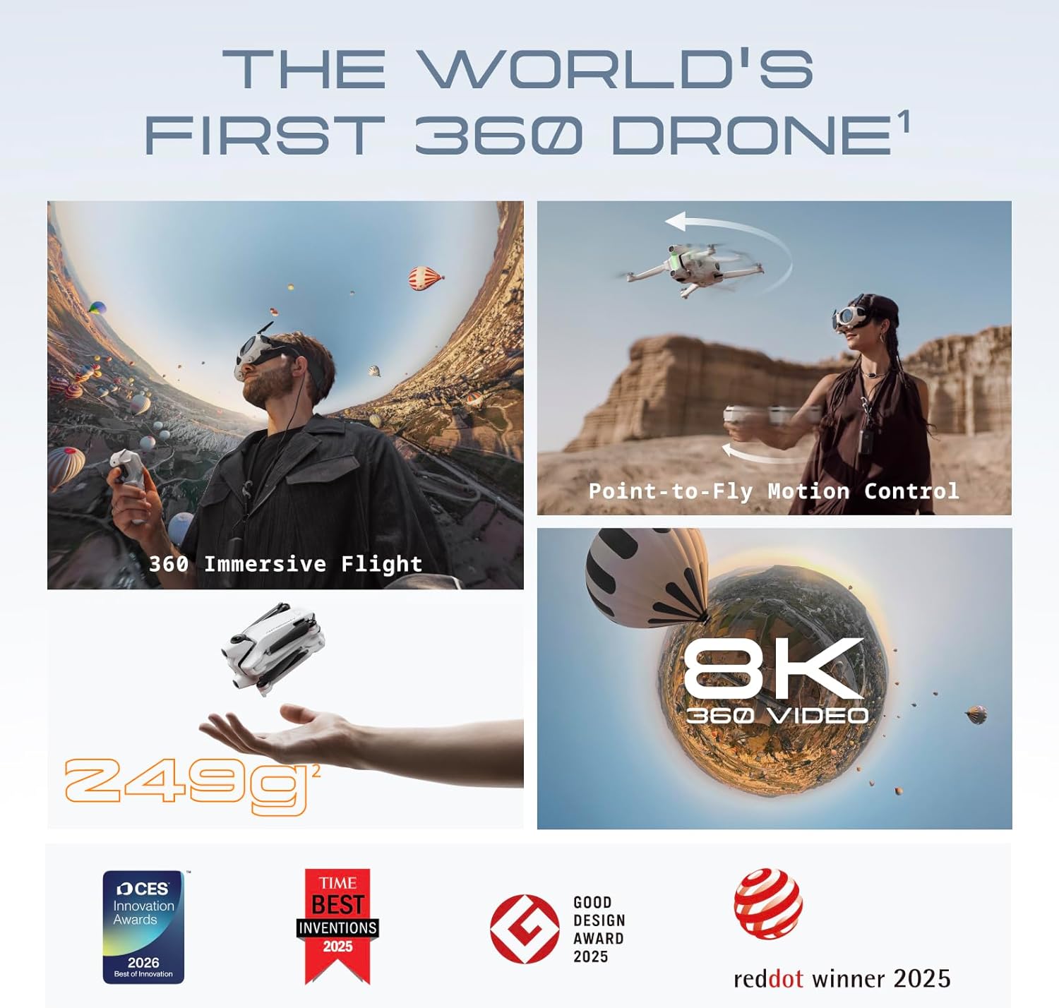 DJI Mini 4 Pro Drone - Value for Money