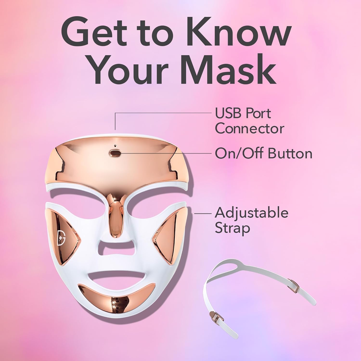 Dr. Dennis Gross DRx SpectraLite FaceWare Pro LED Mask - Final Verdict