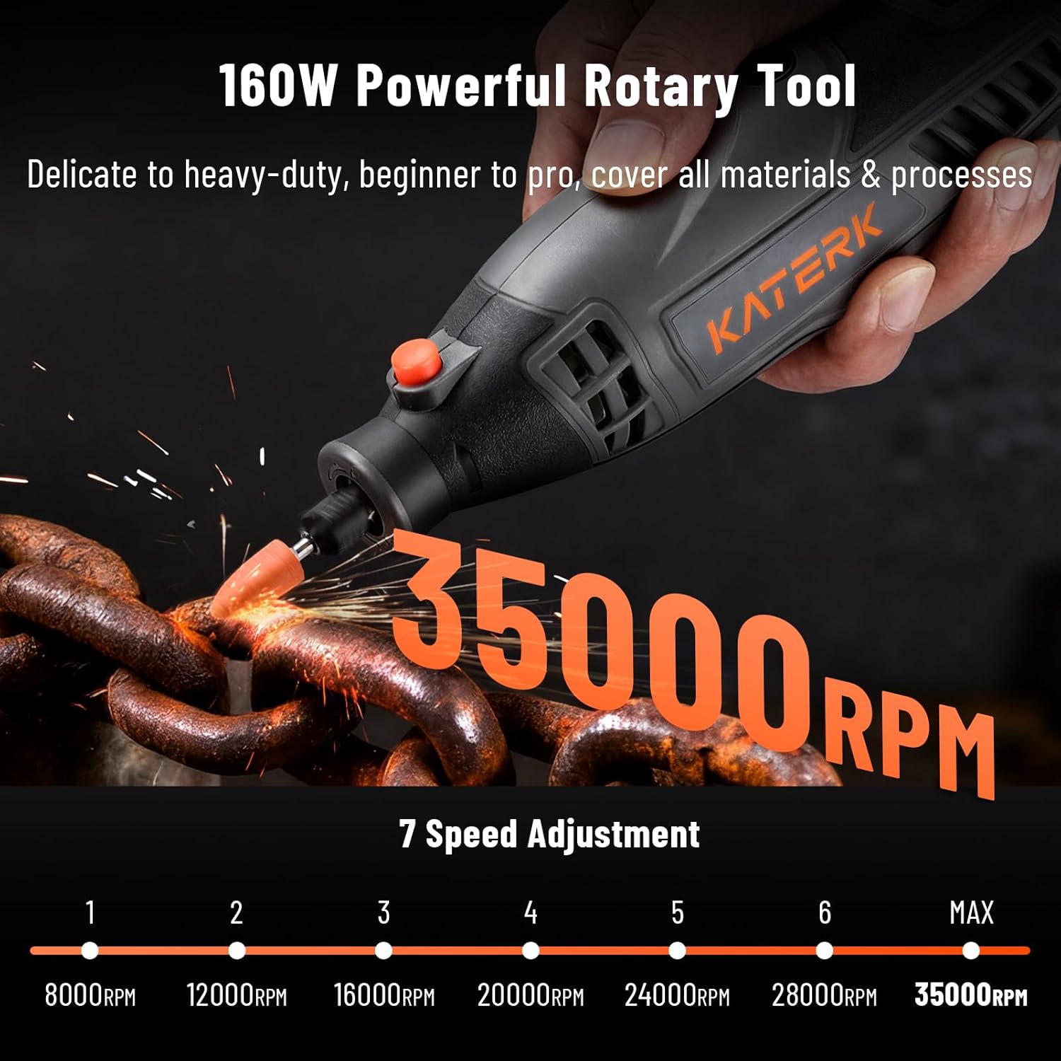 Dremel 4300 Rotary Tool Kit - Performance: Where It Counts