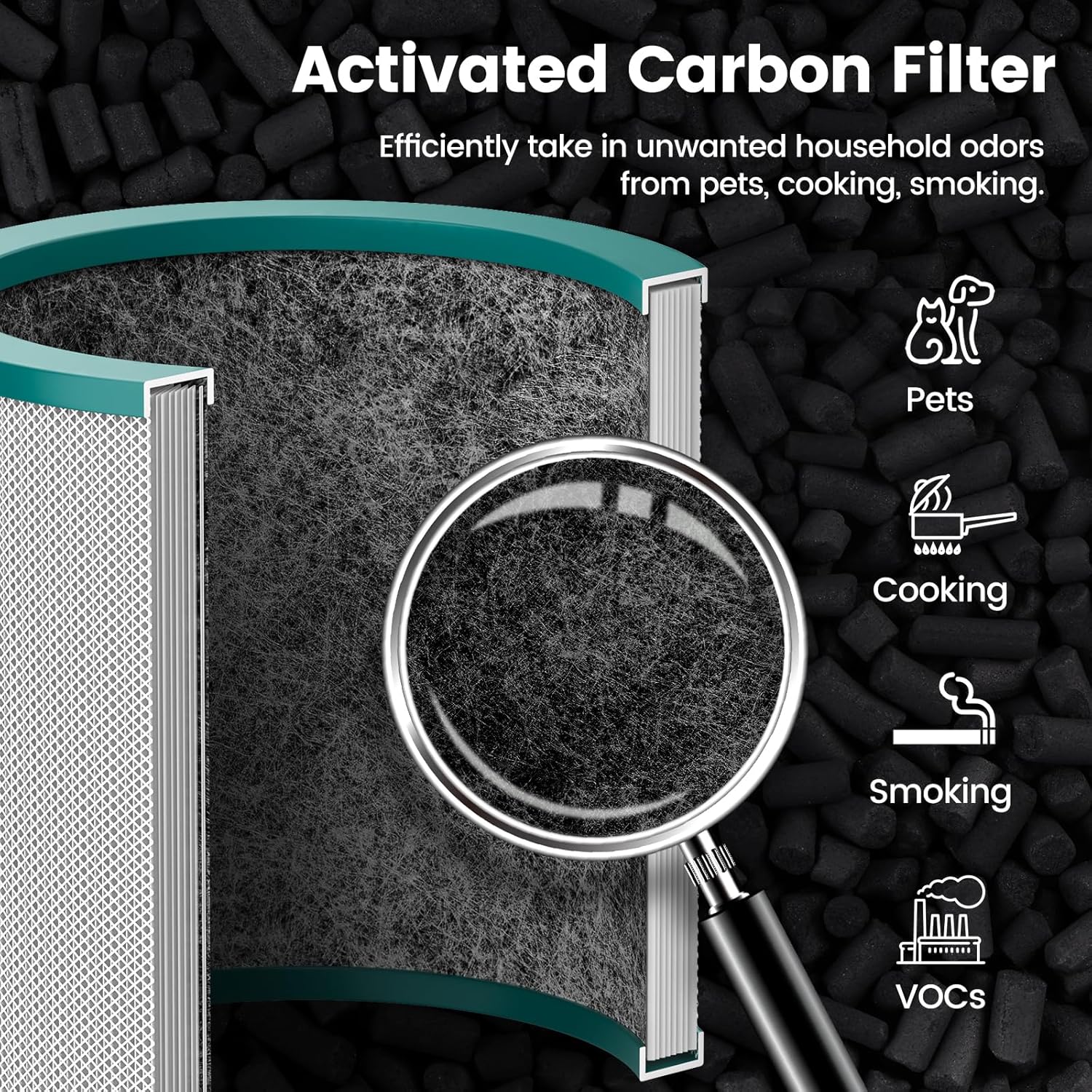 Dyson Pure Cool Air Purifier Tower - Value for Money