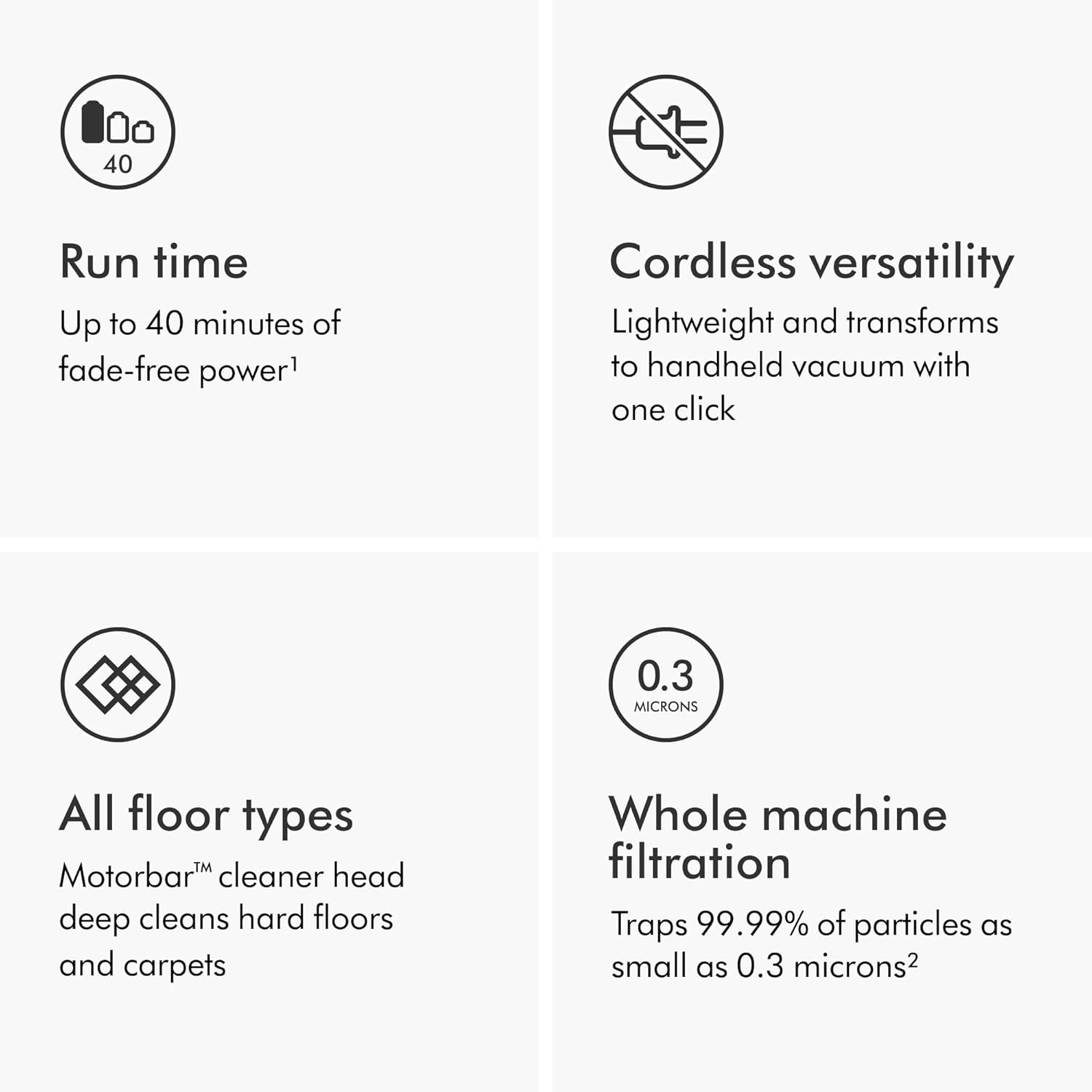 Dyson Purifier Hot+Cool HP07 Air Purifier Fan Heater - Real-World Performance