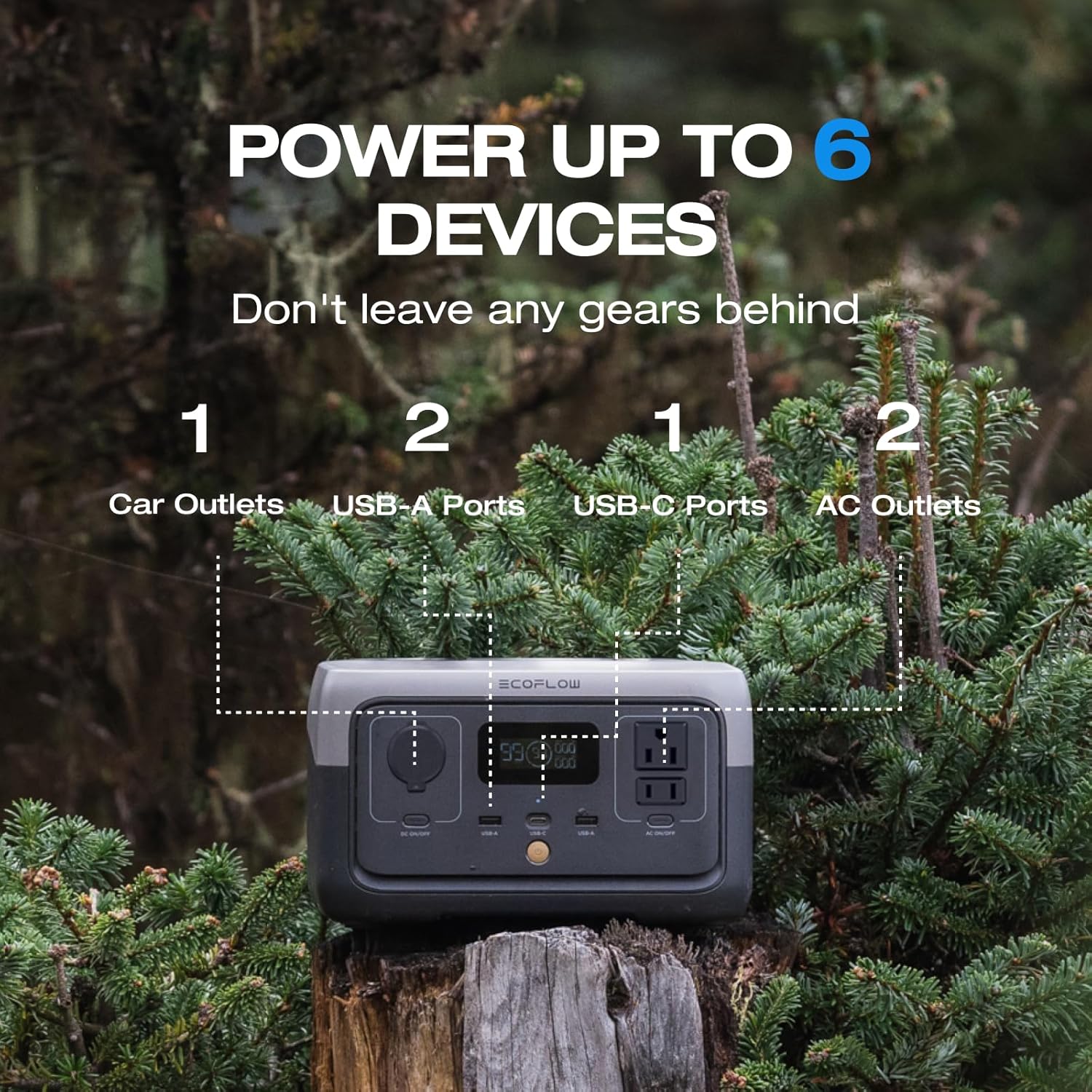 EcoFlow River 3 Portable Power Station 245Wh - Performance Testing