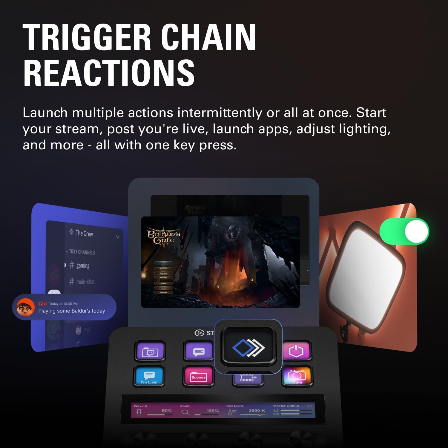 Elgato Stream Deck Plus Audio Mixer - Performance Testing