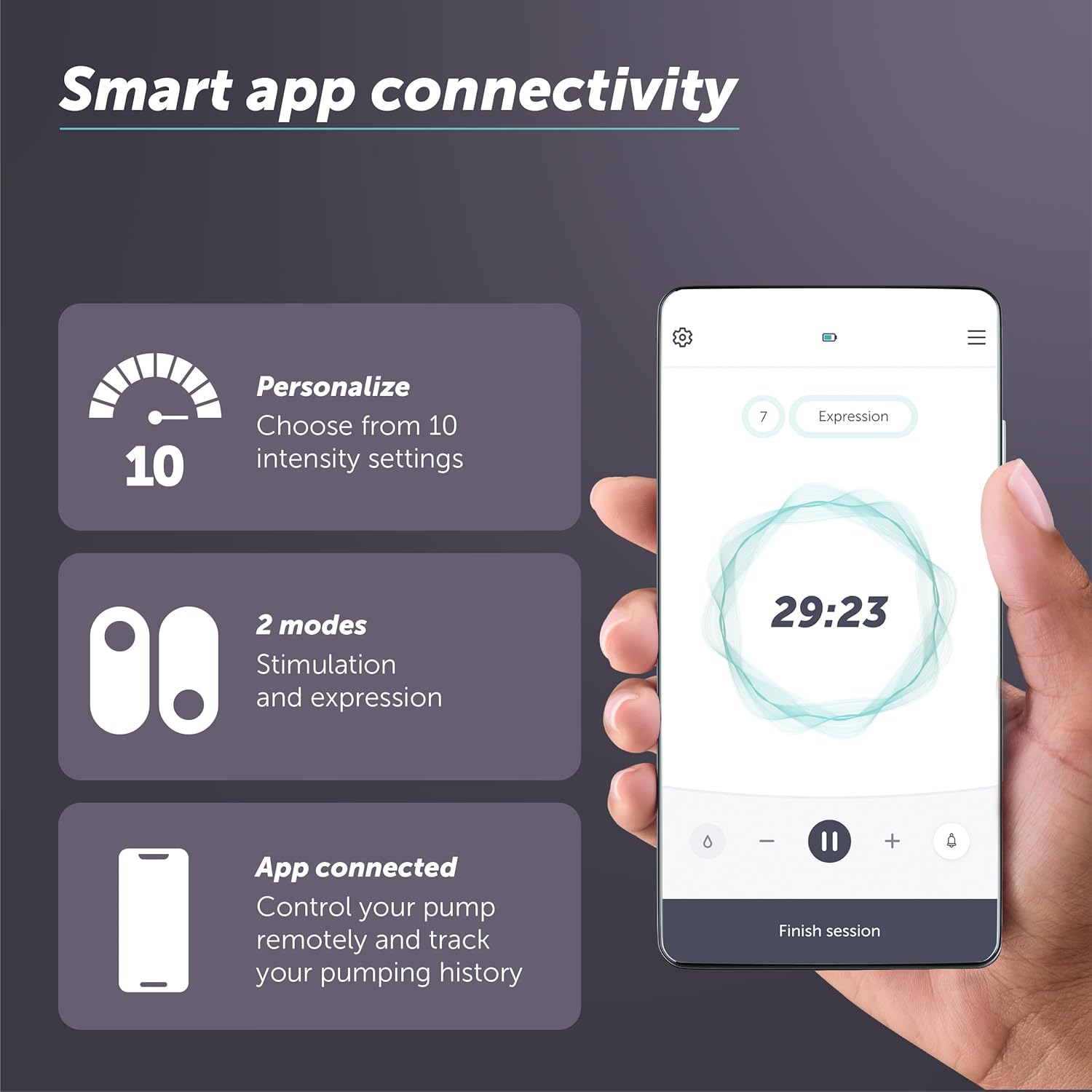 Elvie Stride Double Electric Breast Pump - How It Compares