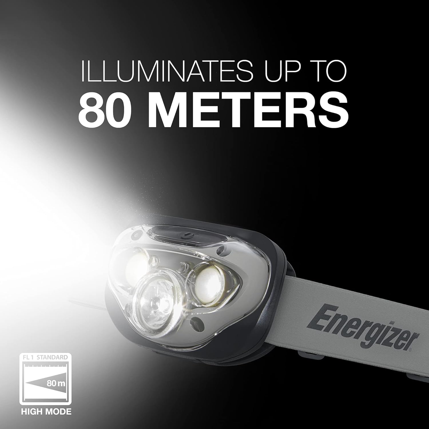 Energizer LED Headlamp PRO 2-Pack IPX4 - How It Compares