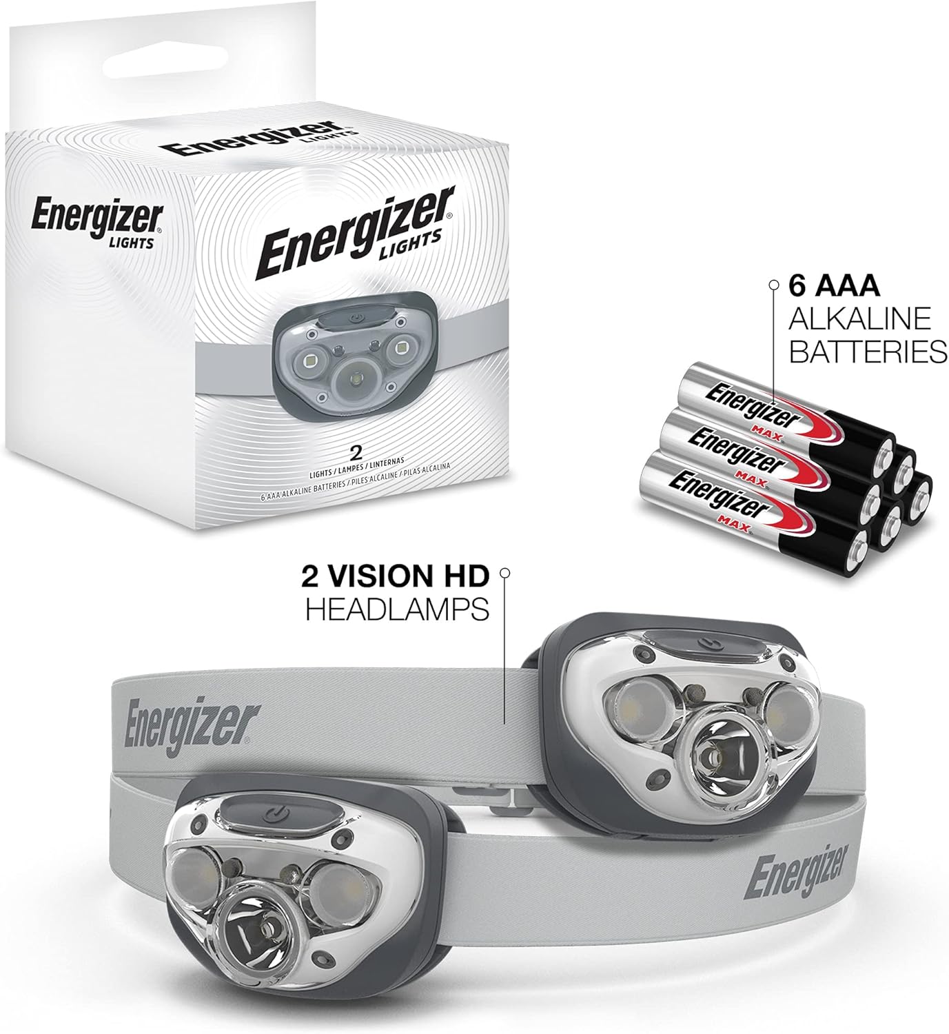Energizer LED Headlamp PRO 2-Pack IPX4 - Is It Worth the Price?