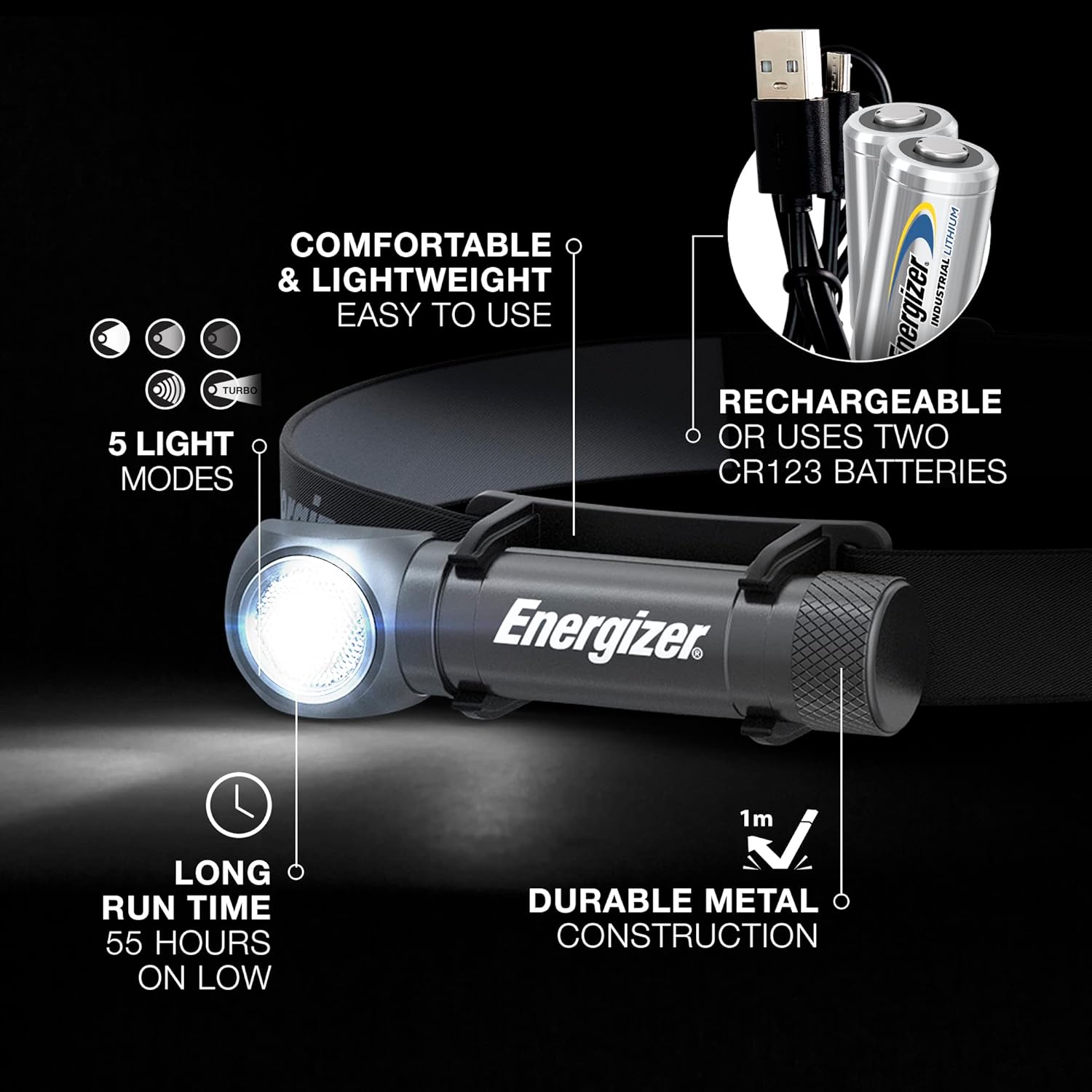 Energizer LED Headlamp Rechargeable 1000 Lumens - Key Specifications