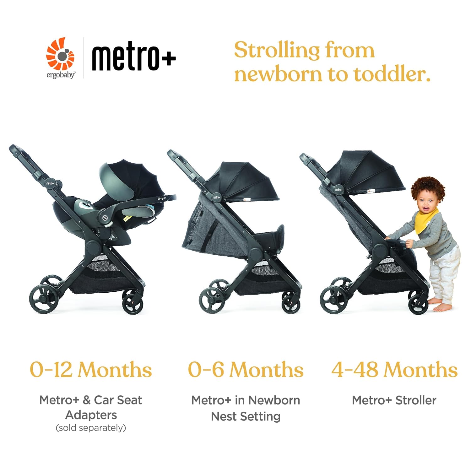 Ergobaby Metro+ Compact City Stroller - Key Specifications