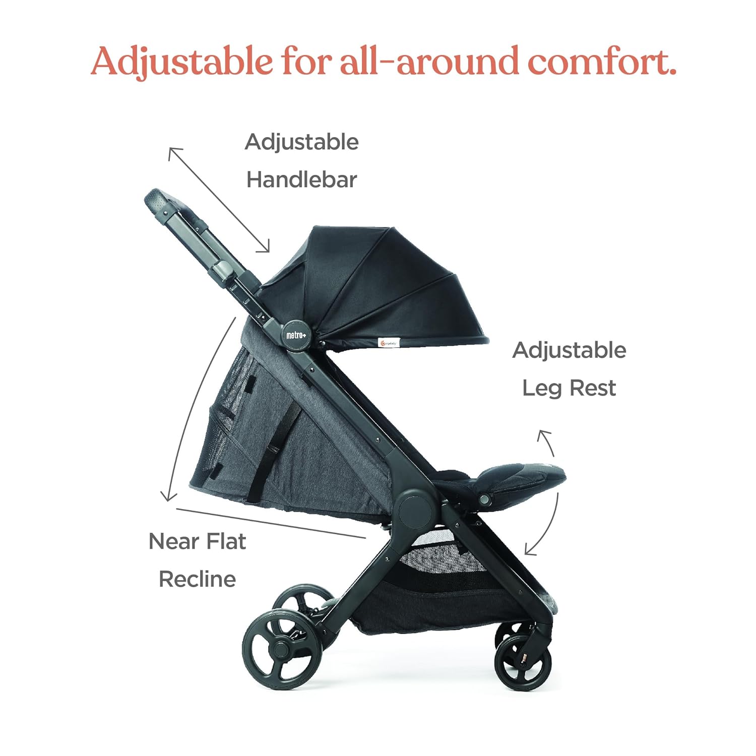 Ergobaby Metro+ Compact City Stroller - How It Compares