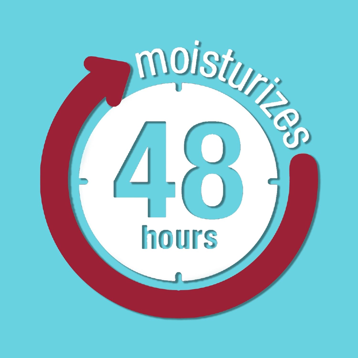 Eucerin Advanced Repair Body Cream 16oz - Performance Testing