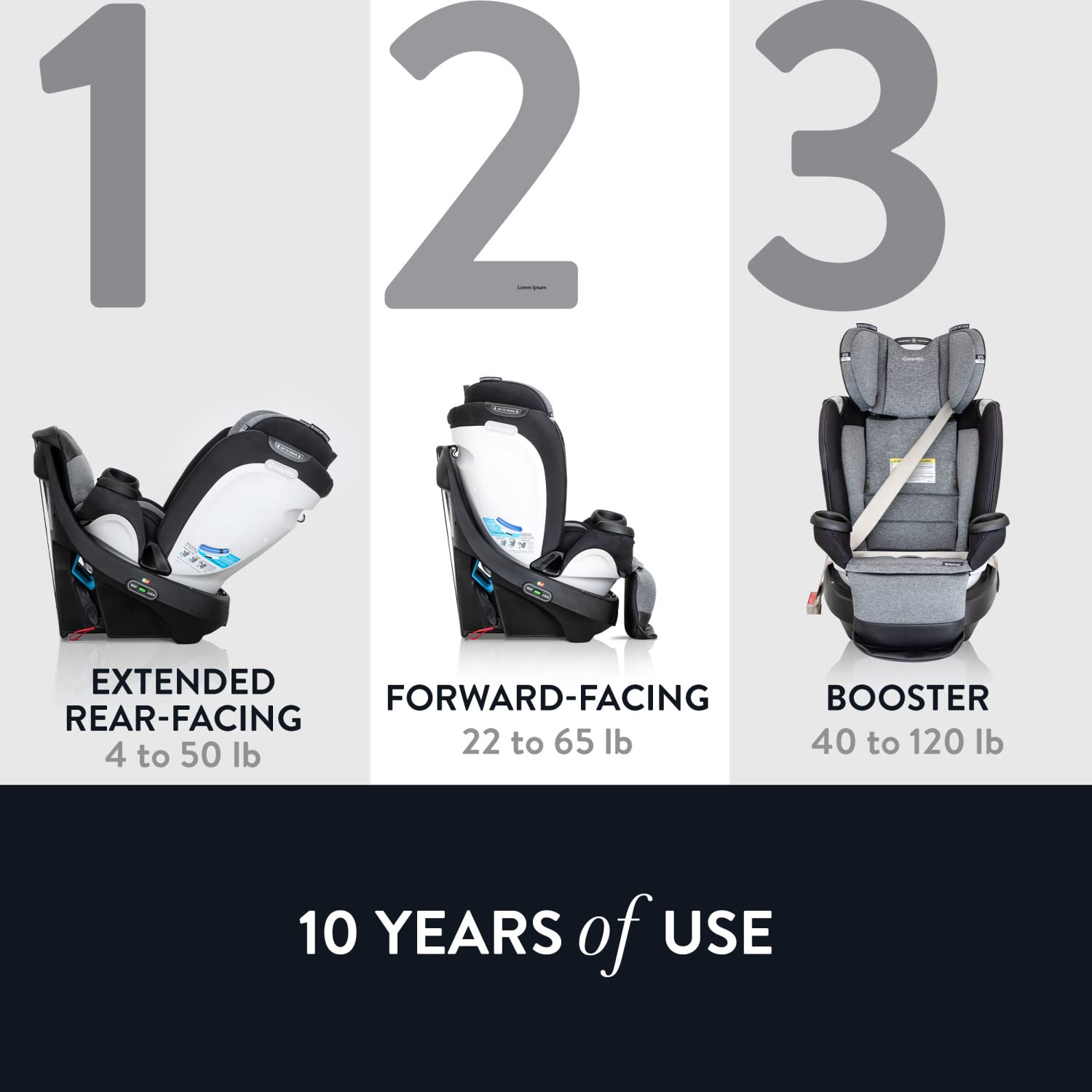 Evenflo Gold Revolve360 Extend All-in-One Car Seat - Design and Build Quality