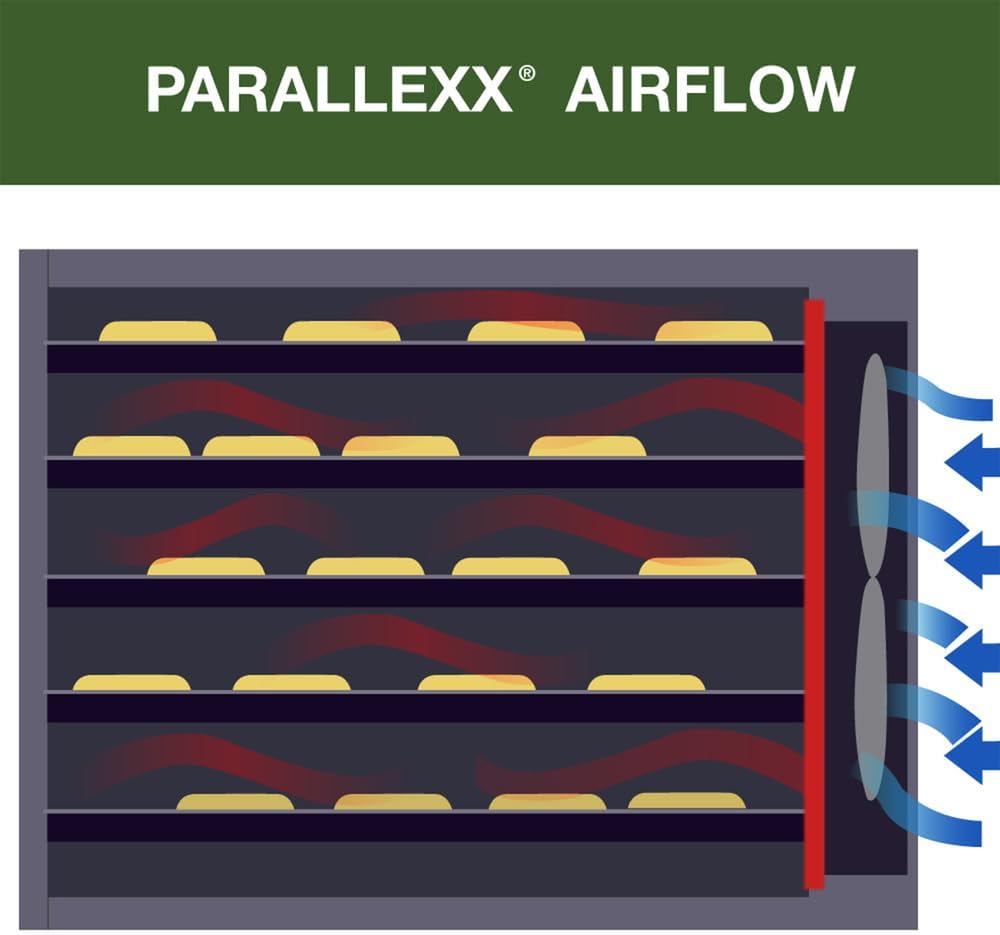 Excalibur 3926TB 9-Tray Electric Food Dehydrator - Is It Worth the Price?