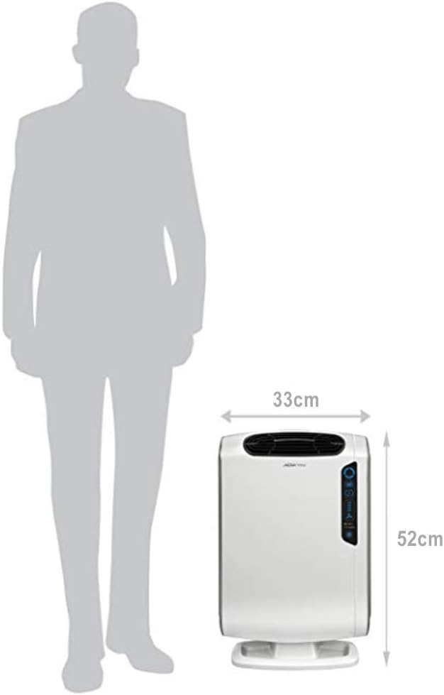 Fellowes AirPurifier DX55 Medium Room HEPA - Key Specifications