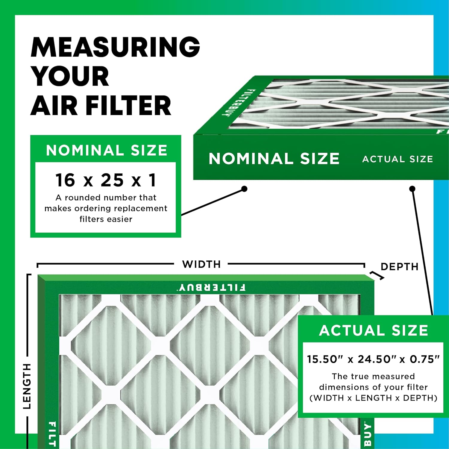 Filterbuy 16x25x1 Air Filter MERV 8 Dust Defense 4 Pack - Key Specifications