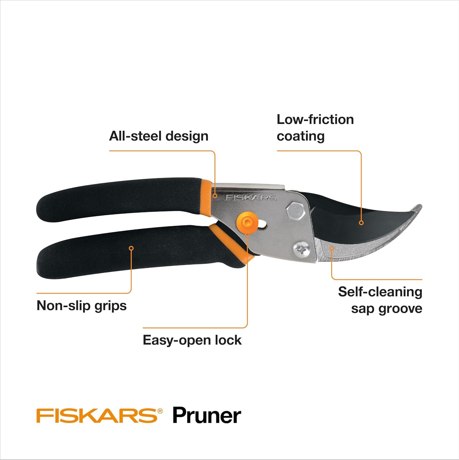 Fiskars Bypass Pruning Shears Garden Clippers - Final Verdict