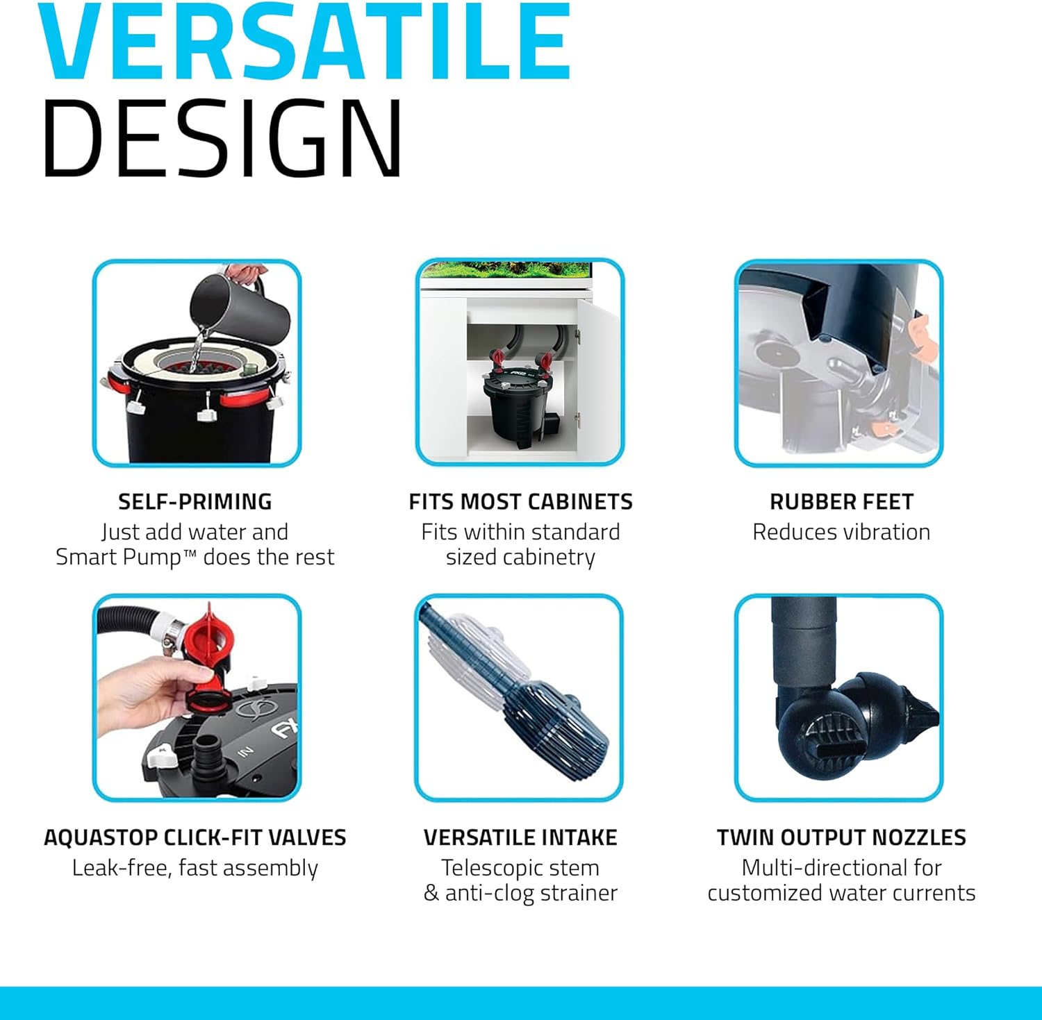 Fluval FX4 High Performance Canister Filter - Real-World Performance