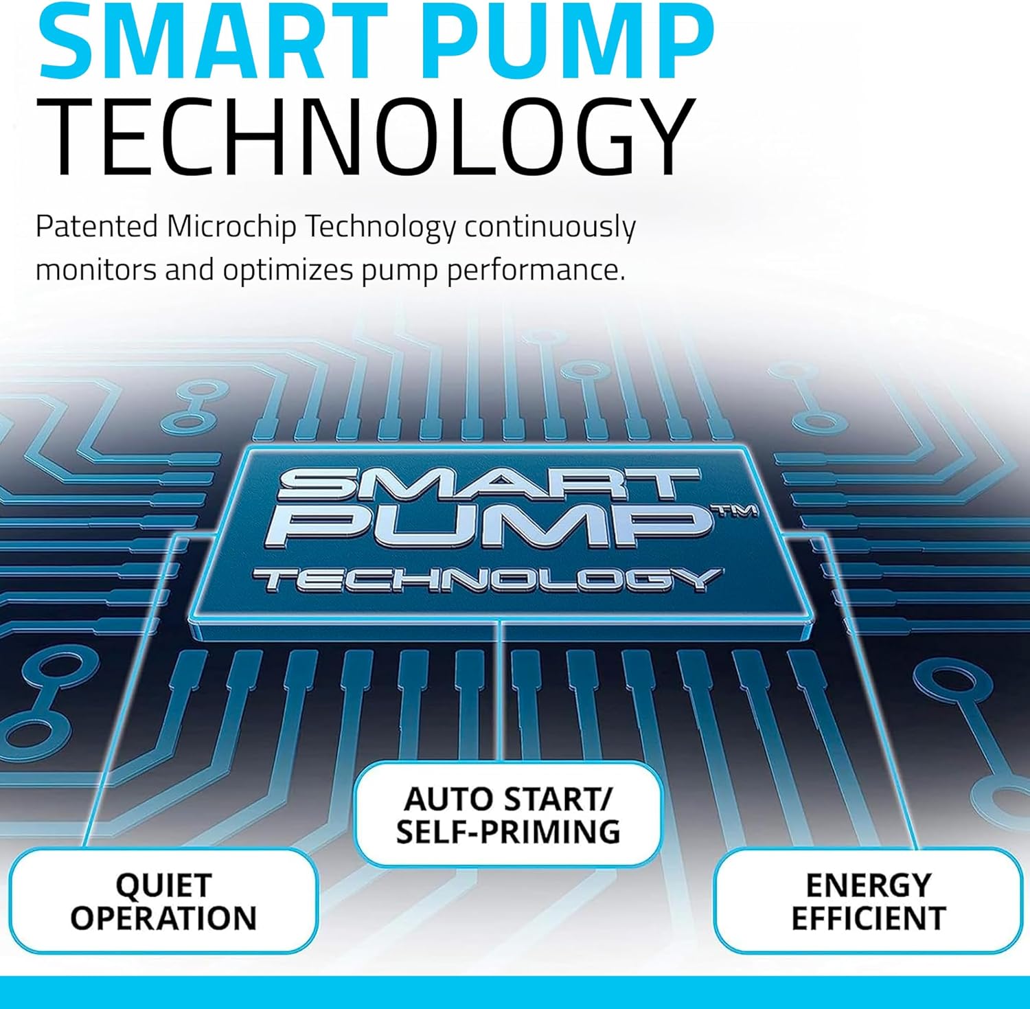 Fluval FX4 High Performance Canister Filter - Performance Testing
