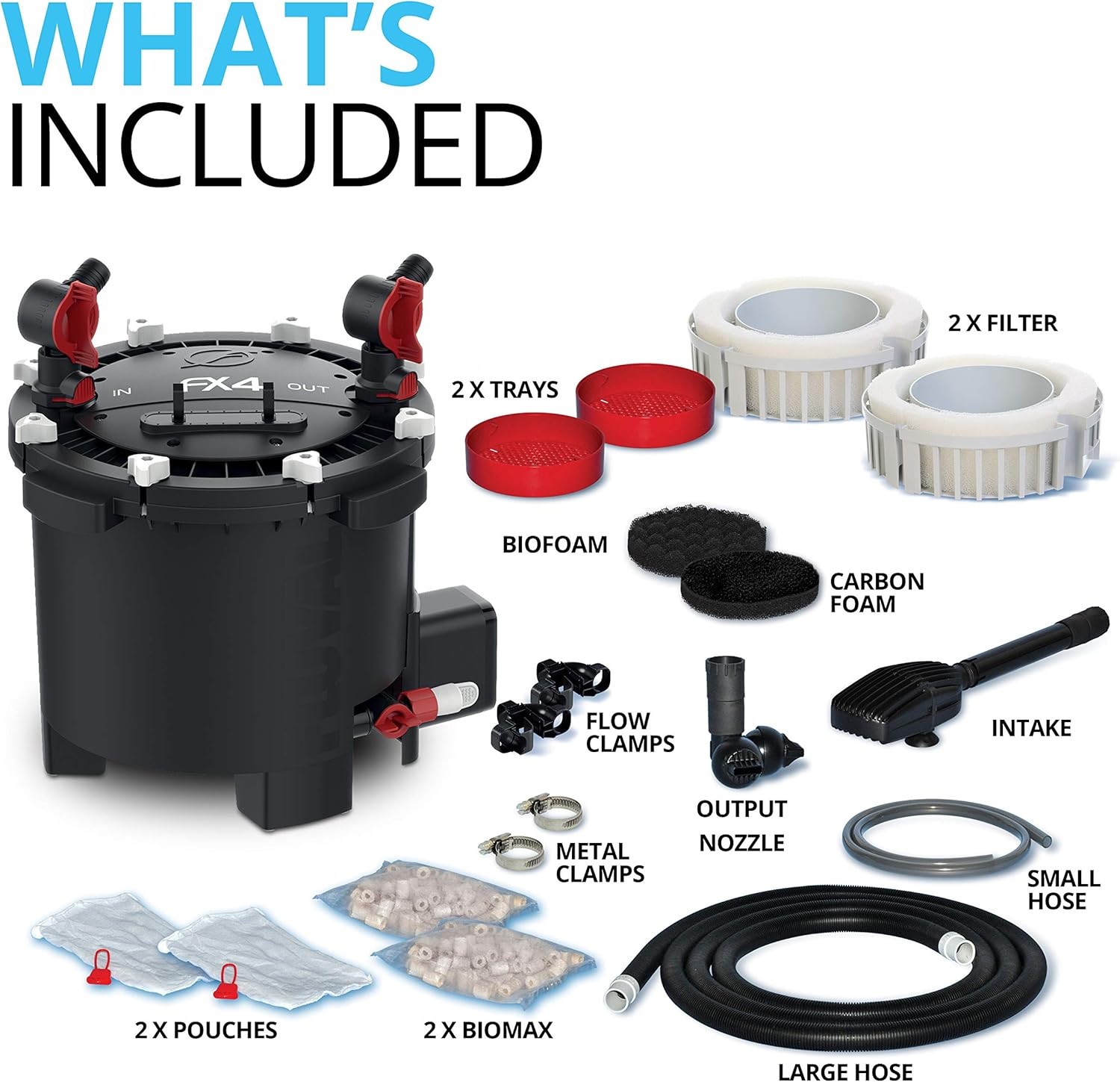 Fluval FX4 High Performance Canister Filter - Final Verdict