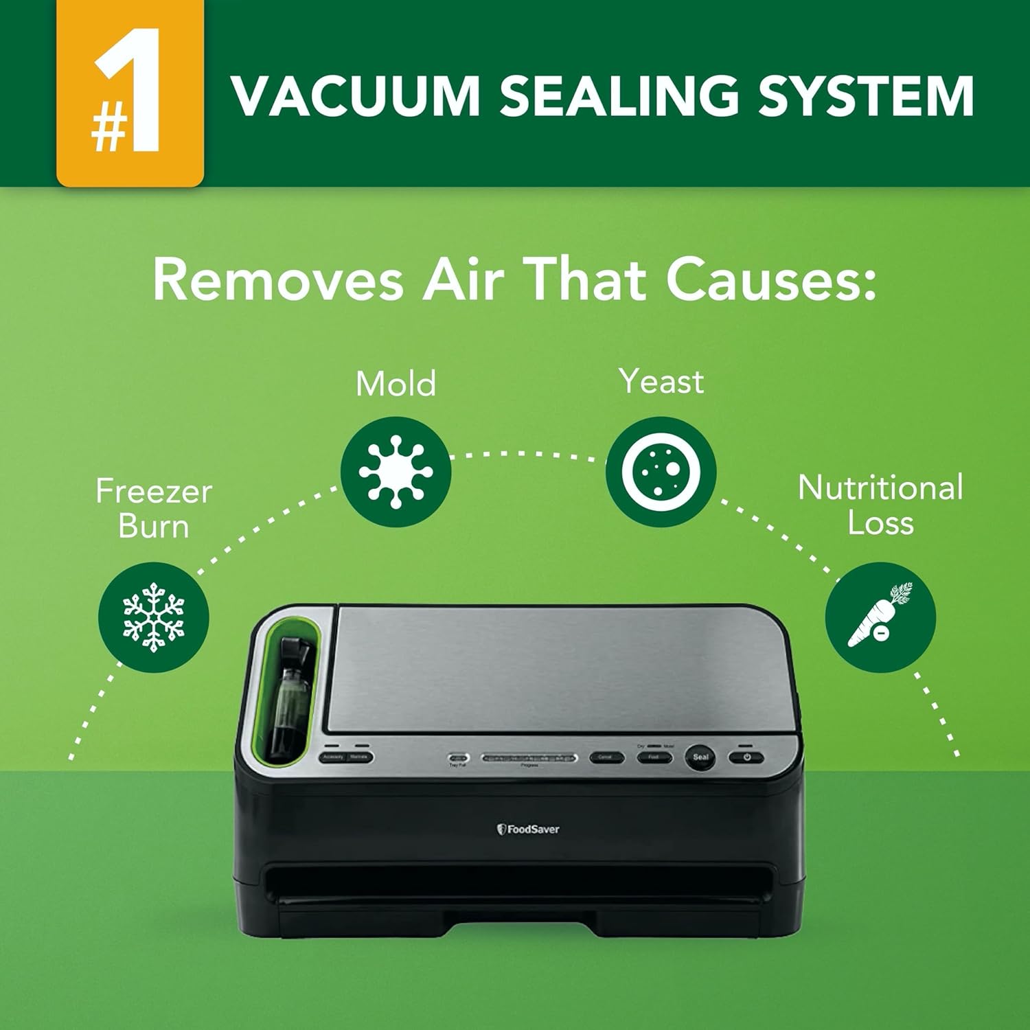 FoodSaver V4840 2-in-1 Vacuum Sealing System - Key Specifications