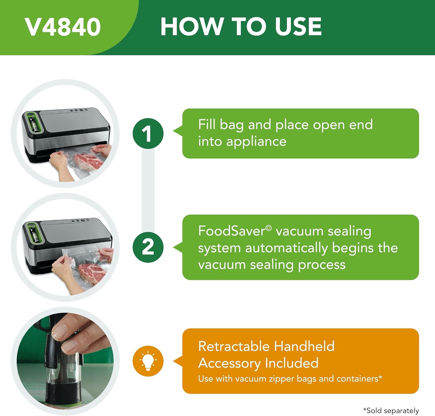 FoodSaver V4840 2-in-1 Vacuum Sealing System - Real-World Performance