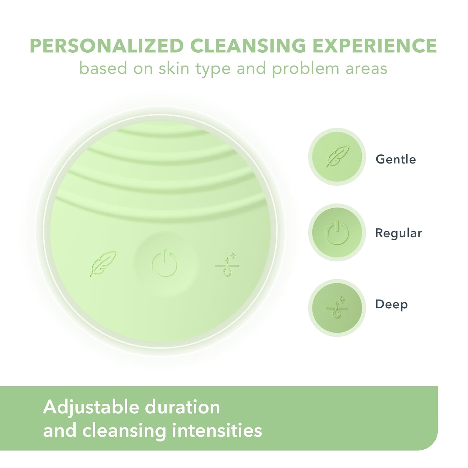 Foreo Luna 4 Facial Cleansing Smart Device - How It Compares