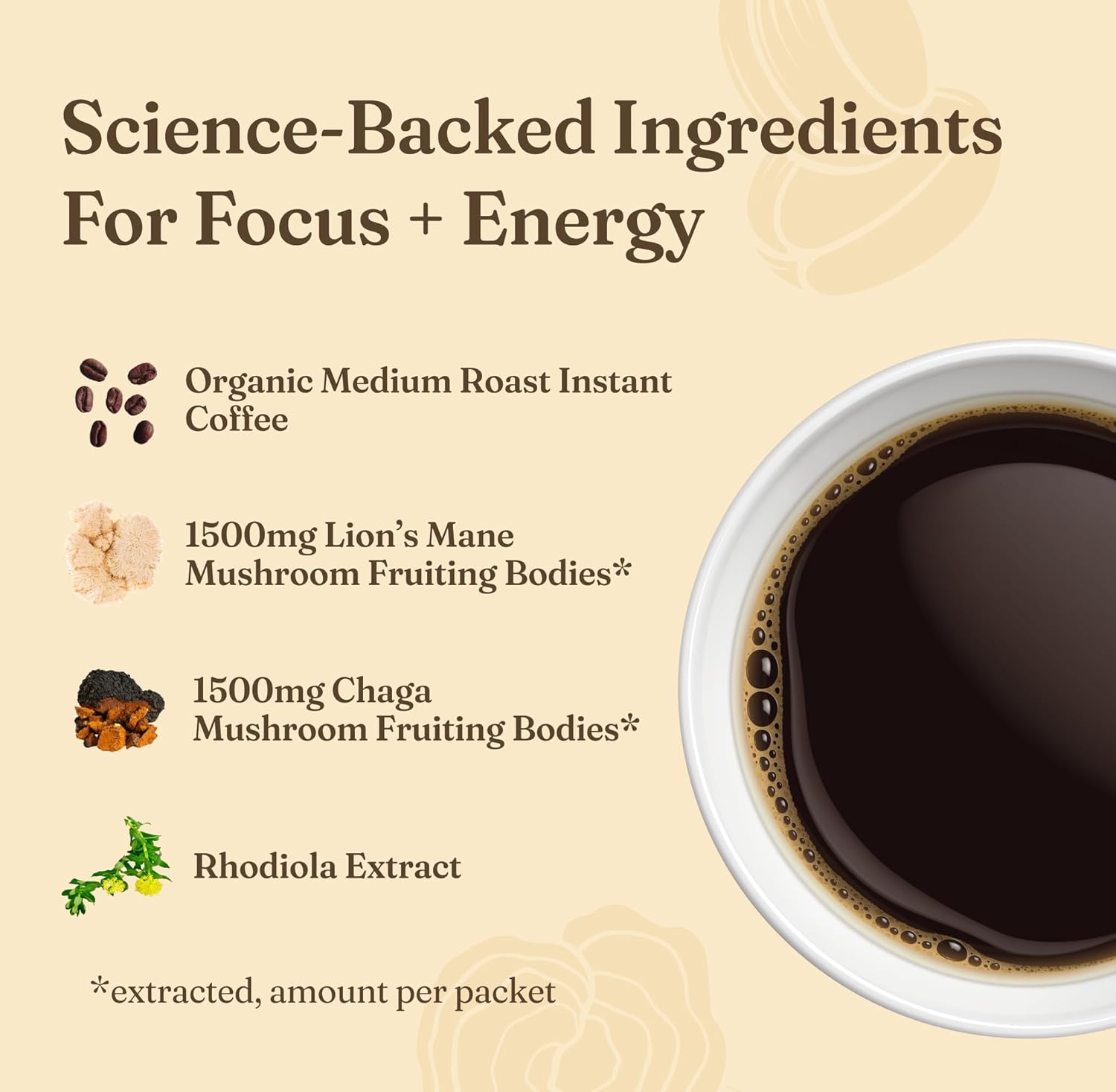 Four Sigmatic Mushroom Coffee Mix Lion's Mane 10 Pack - Real-World Performance