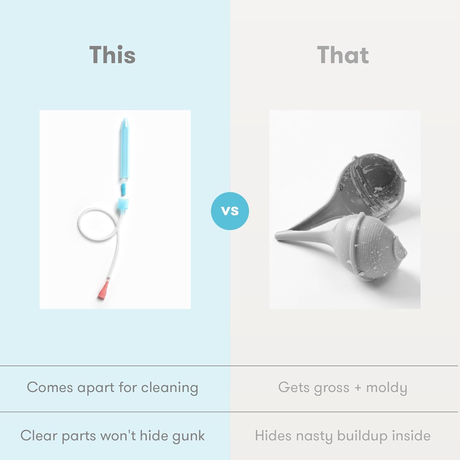 Fridababy NoseFrida Saline Kit Nasal Aspirator - Performance Testing