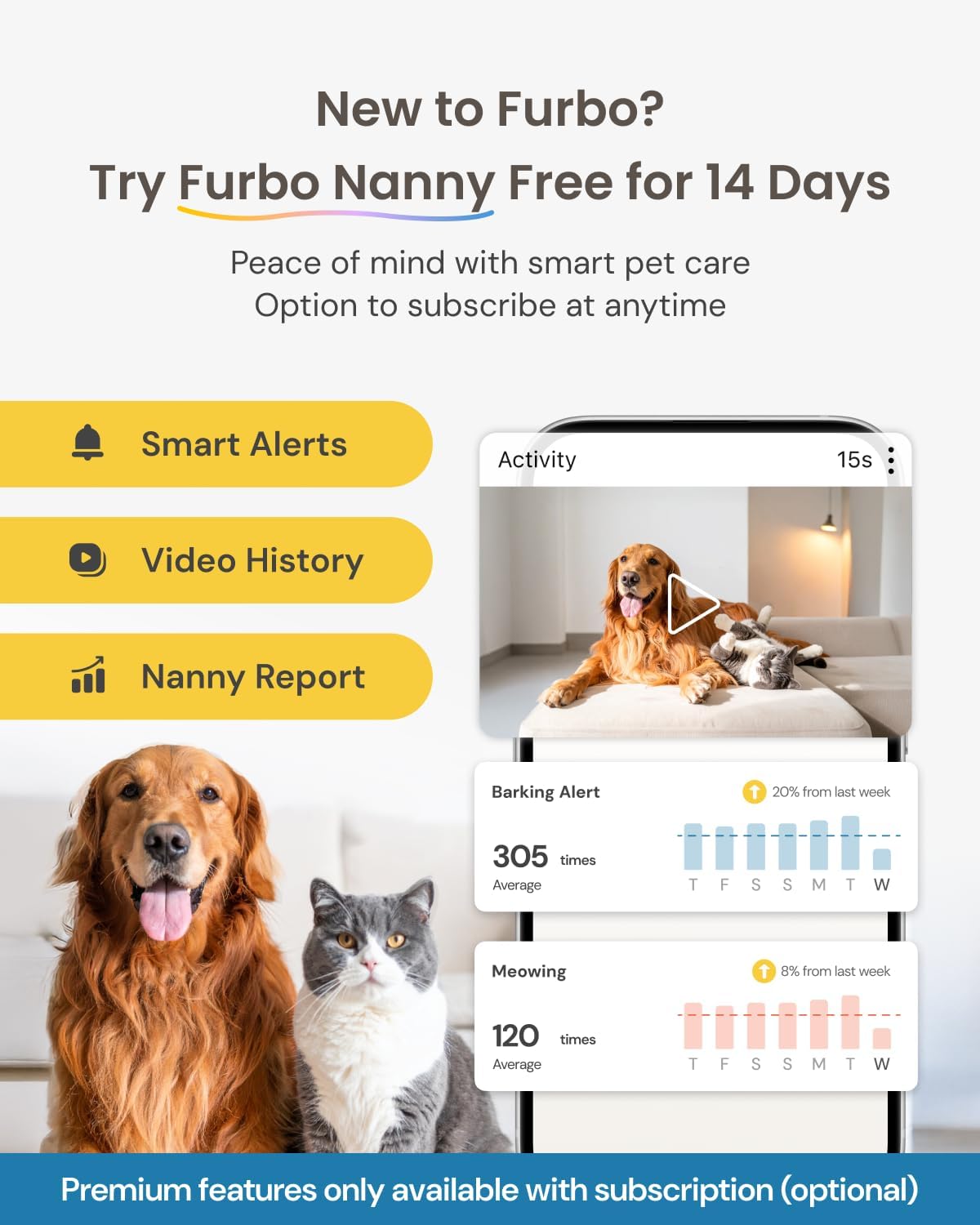Furbo 360 Dog Camera Treat Tossing Full HD WiFi - Real-World Performance