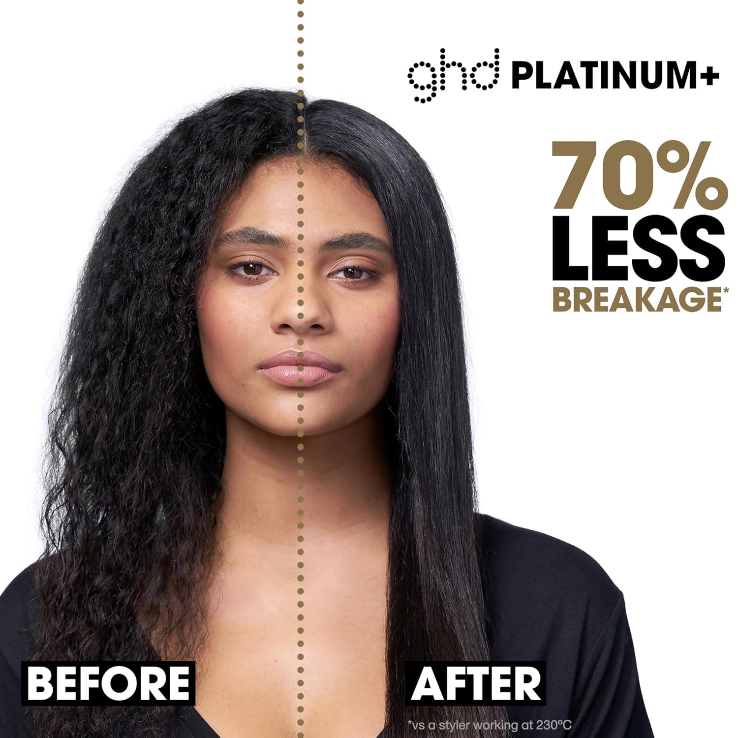 GHD Platinum Plus Professional Performance Styler Flat Iron - Real-World Performance