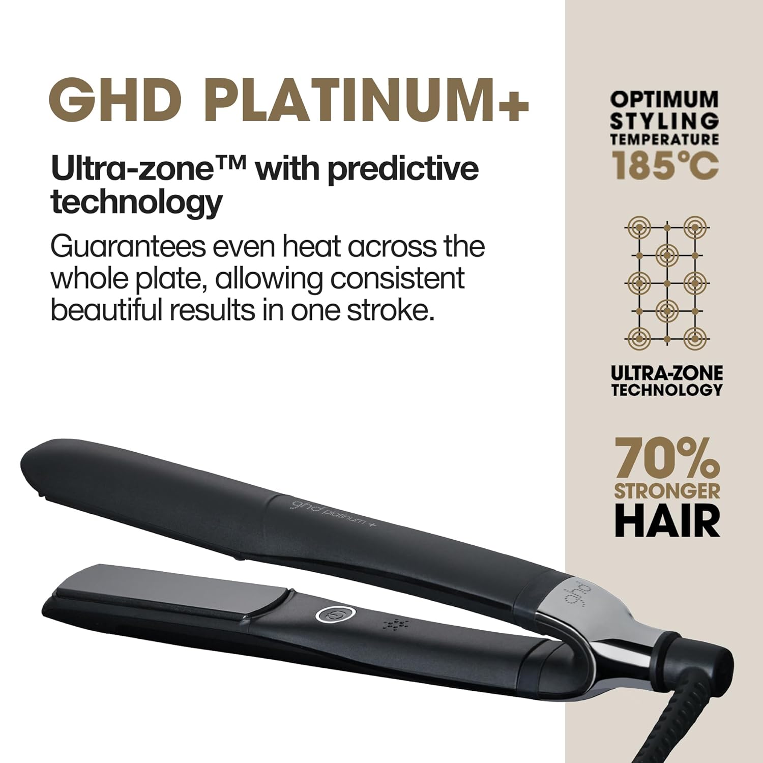 GHD Platinum Plus Professional Performance Styler Flat Iron - Performance Testing