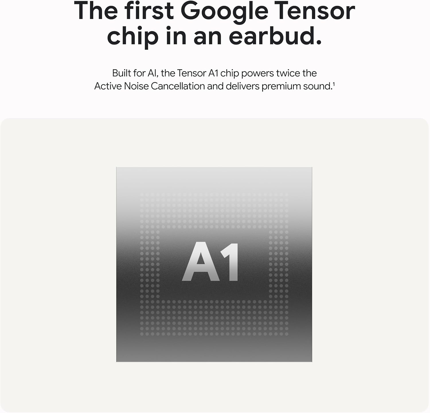 Google Pixel Buds Pro 2 True Wireless ANC - How It Compares