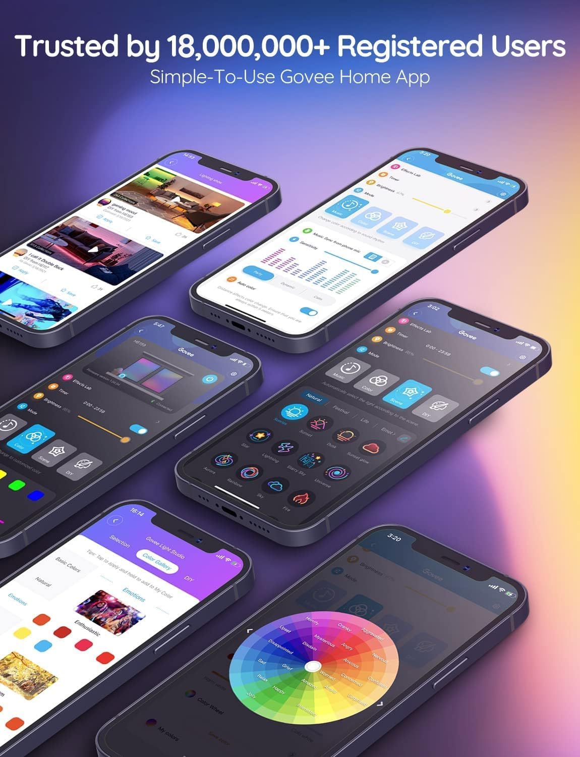 Govee RGBIC Floor Lamp LED Corner Smart WiFi - How It Compares