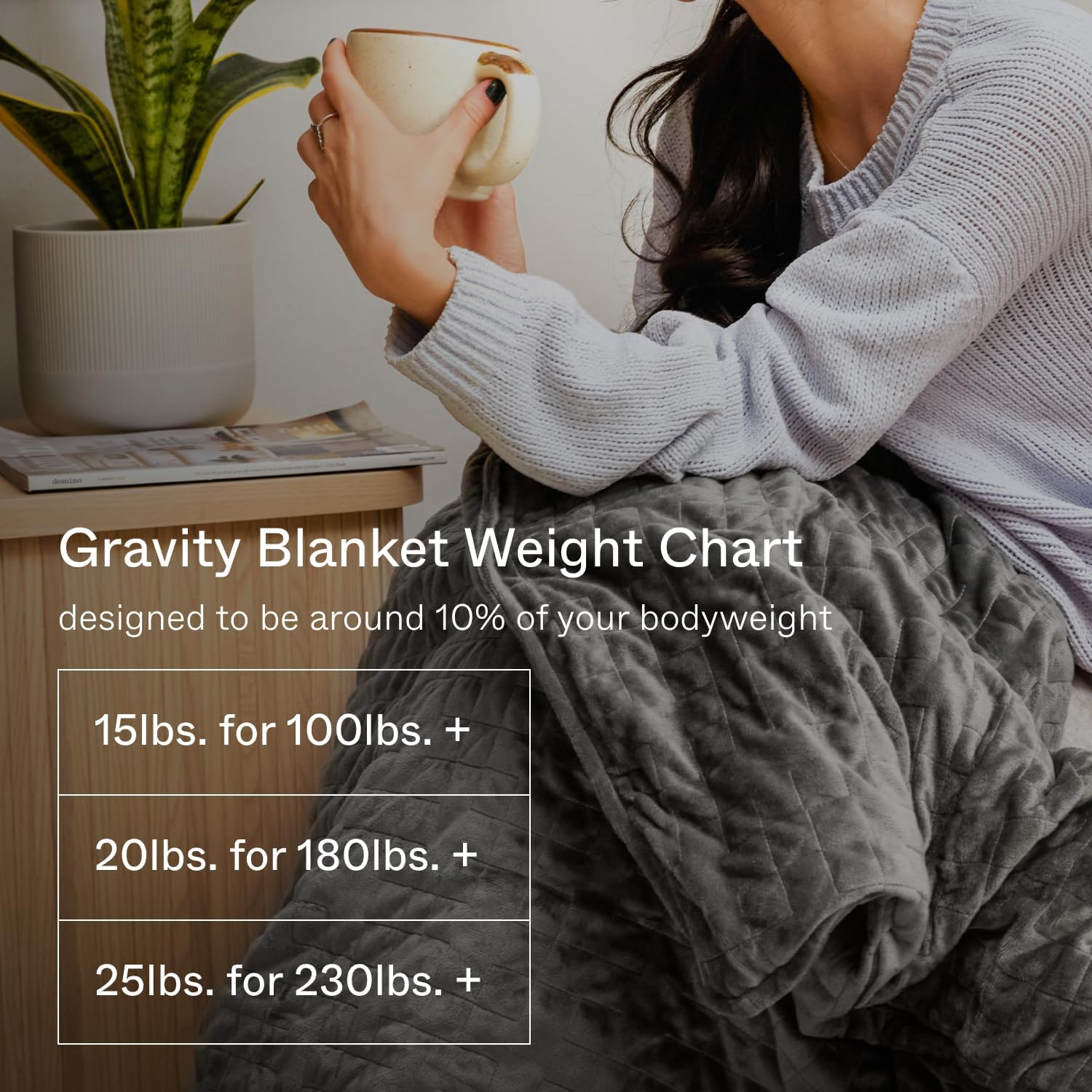 Gravity Blanket Weighted Blanket 15lbs Queen - Is It Worth the Price?