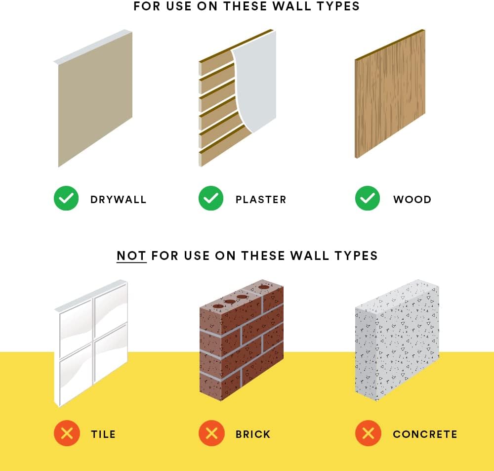 Hillman Anchor Wire Picture Hanging Kit 50 Piece - Real-World Performance