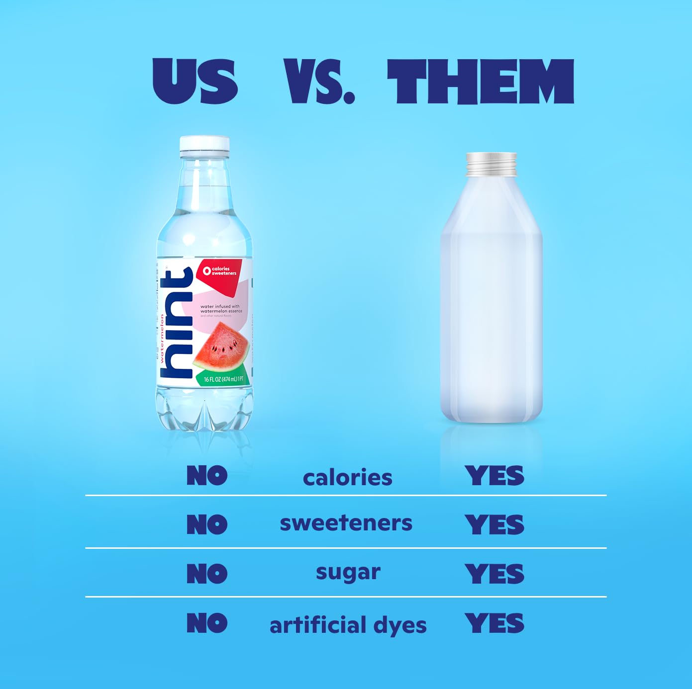 Hint Water Infused With Fruit Variety Pack 16oz 12 Pack - Key Specifications